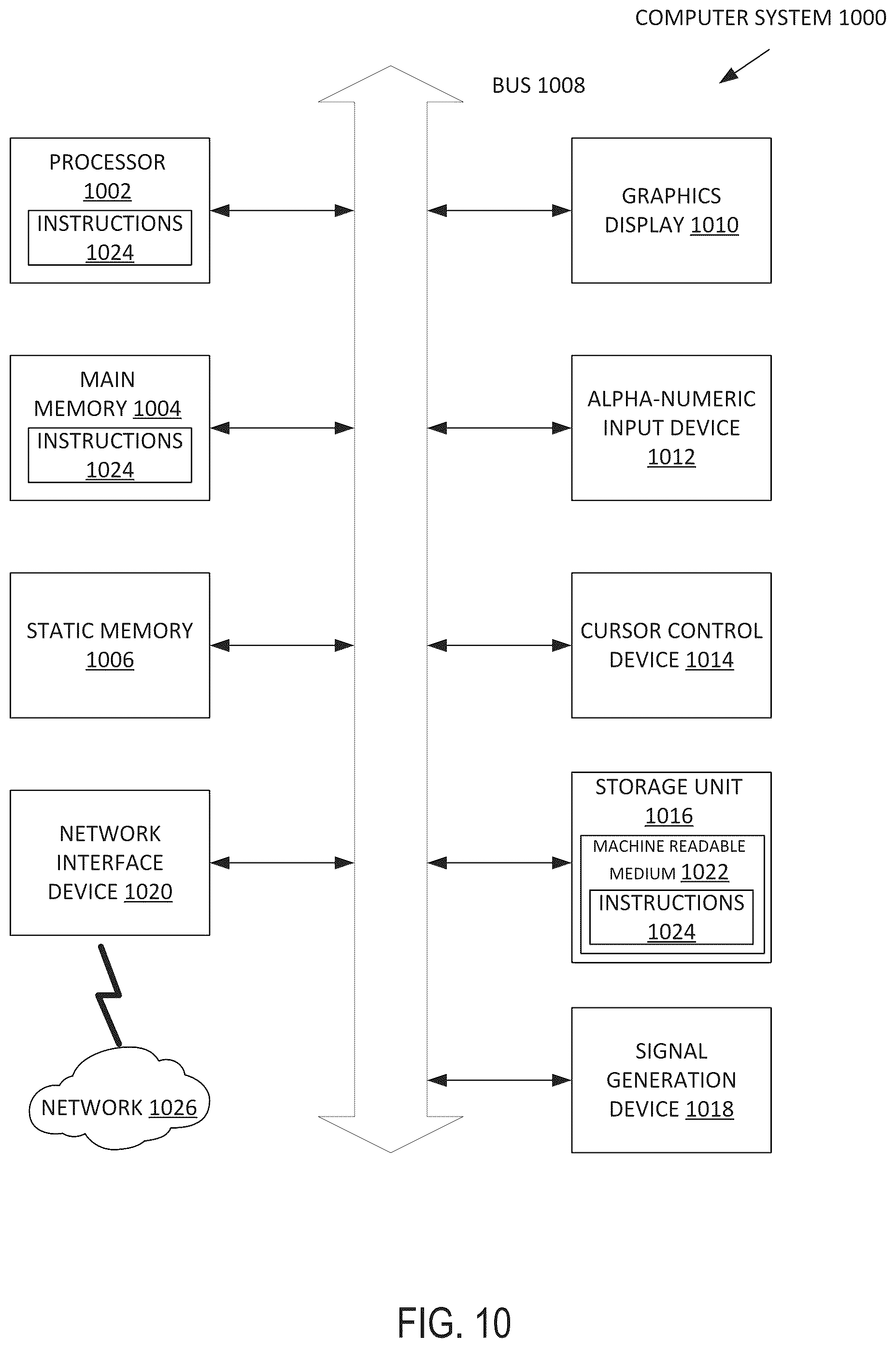 Patent US12367060 Figure 10 – System and method of flow source discovery