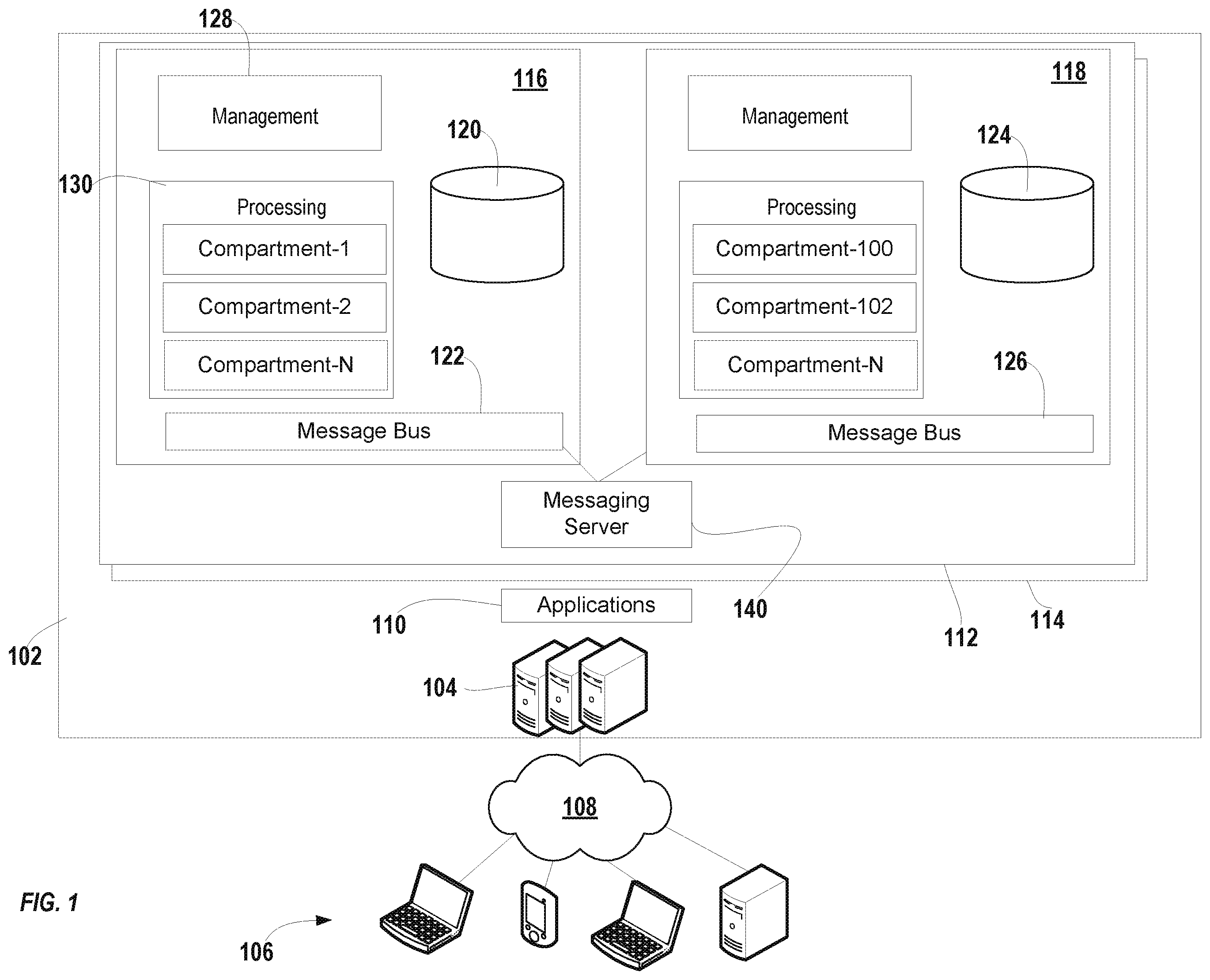 Patent US12367061 — System and method for request isolation — Figure 1