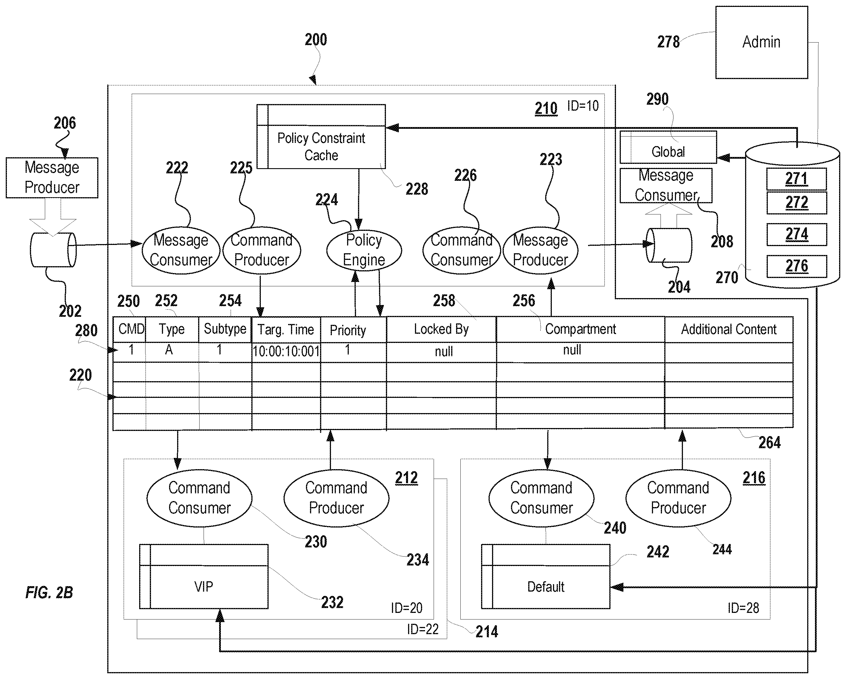 Patent US12367061 Figure 3 – System and method for request isolation
