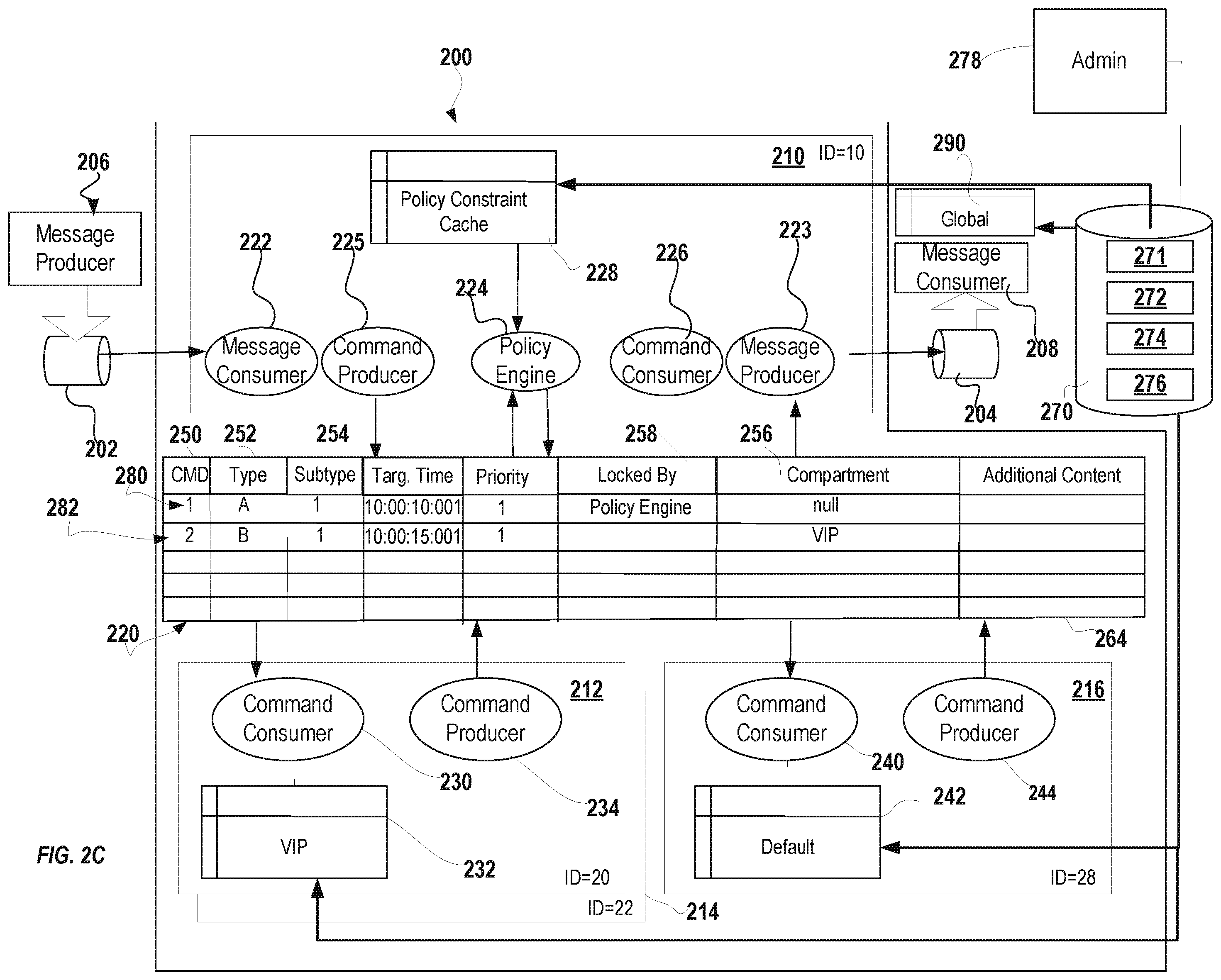 Patent US12367061 Figure 4 – System and method for request isolation