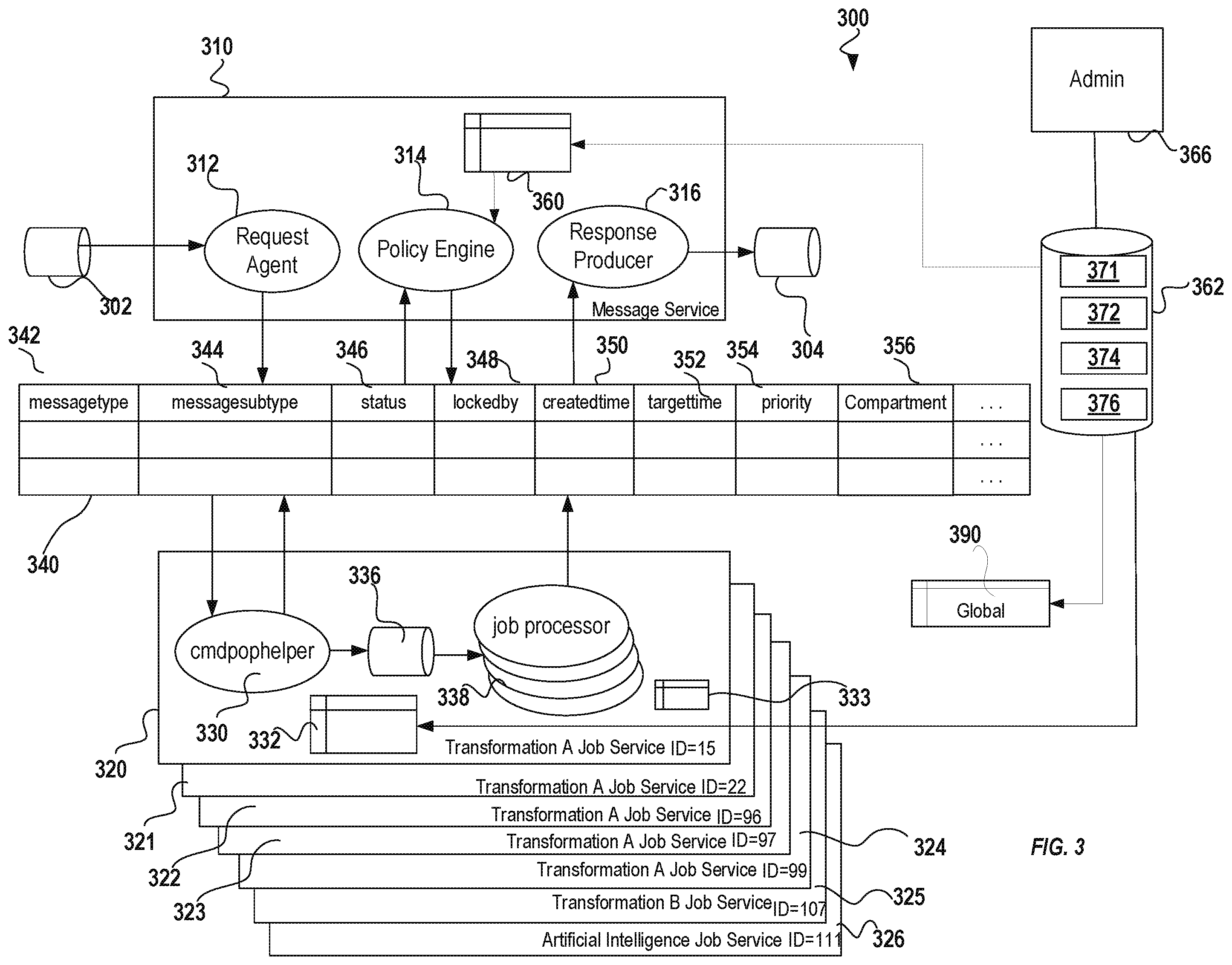 Patent US12367061 Figure 7 – System and method for request isolation