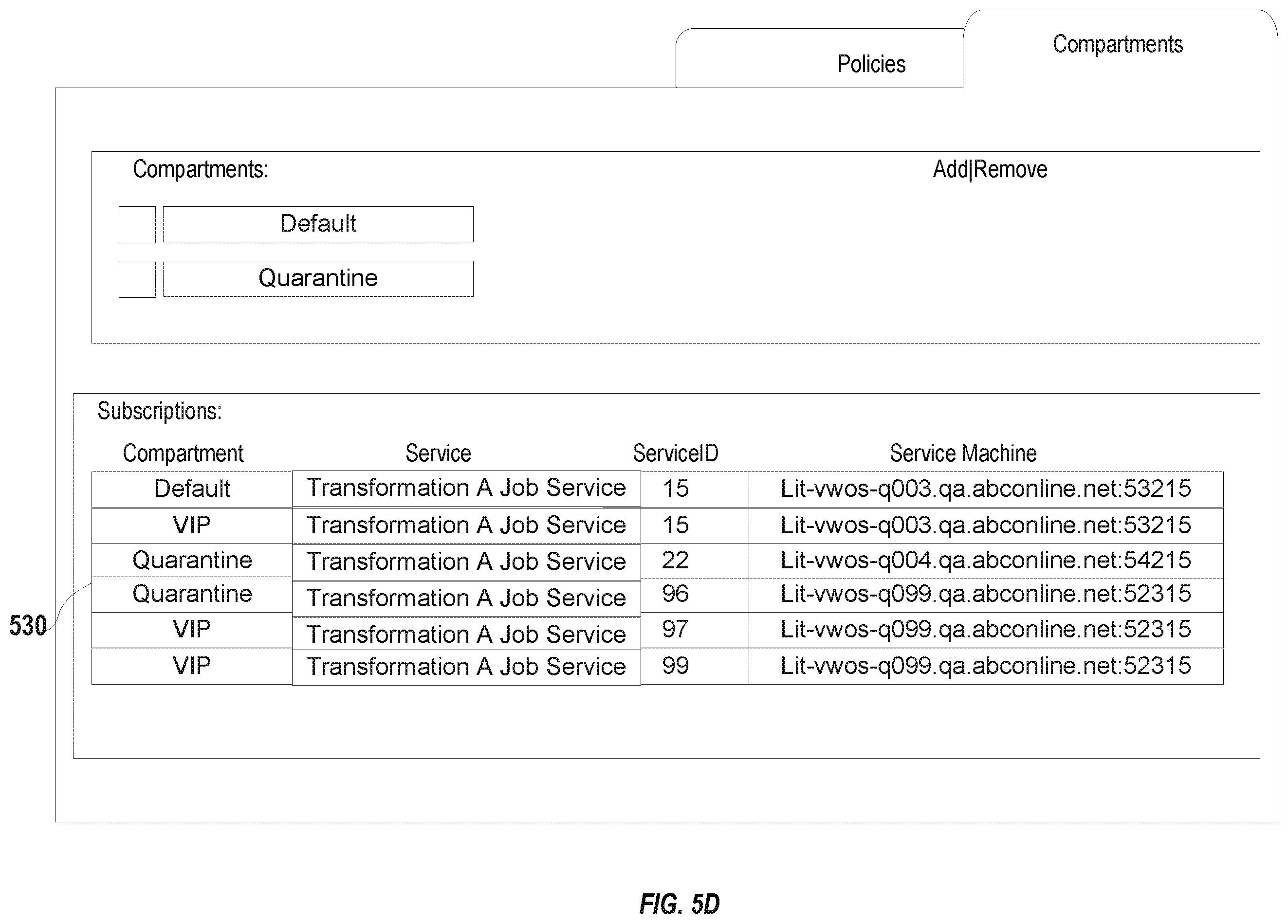 Patent US12367061 Figure 10 – System and method for request isolation