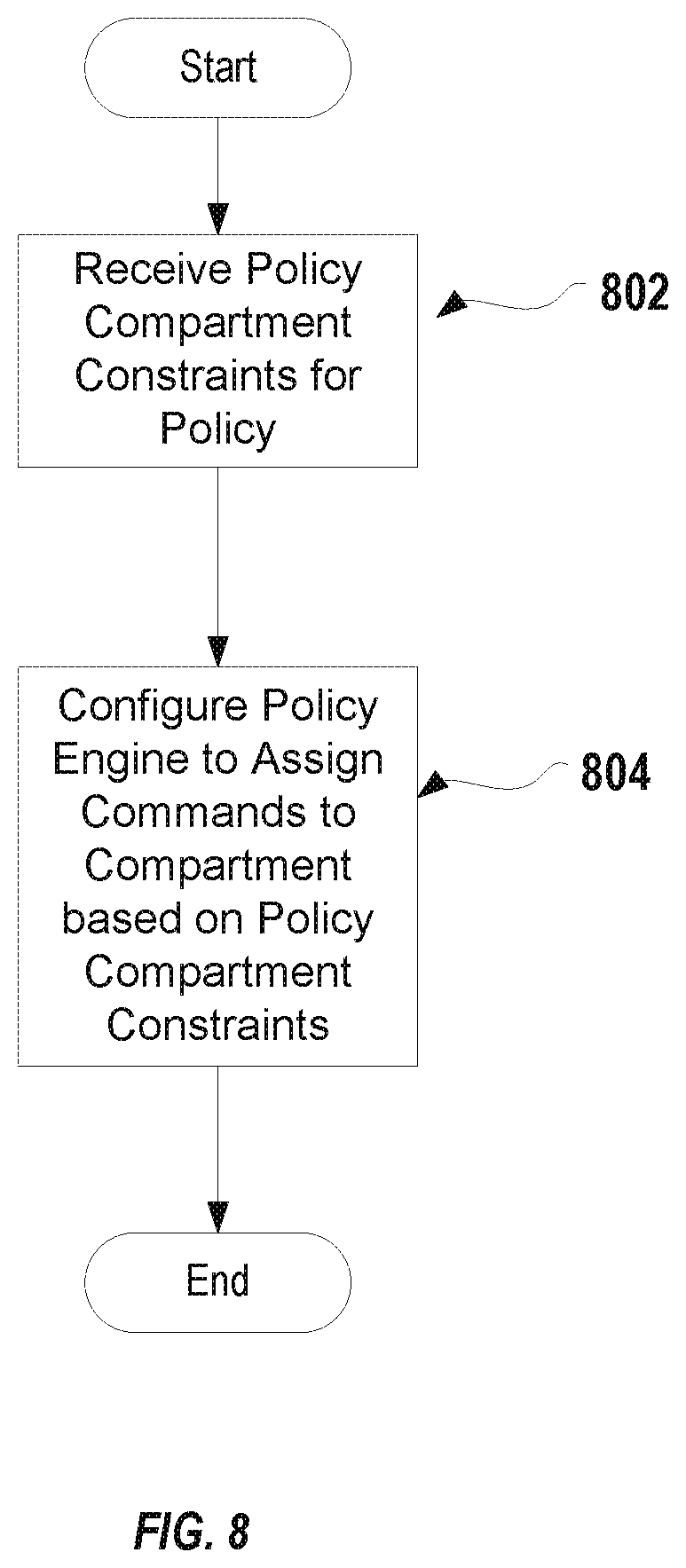 Patent US12367061 Figure 13 – System and method for request isolation