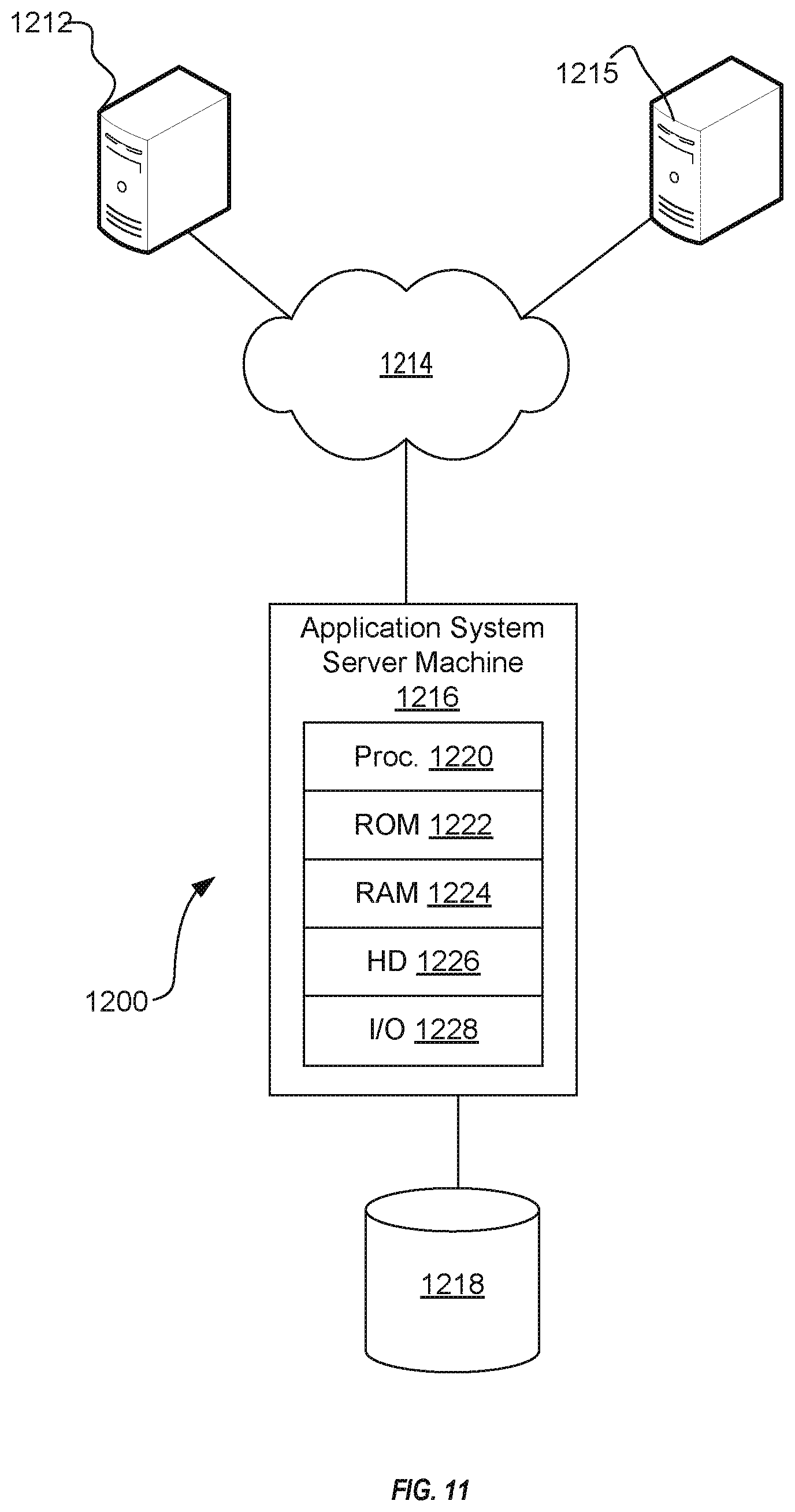 Patent US12367061 Figure 16 – System and method for request isolation