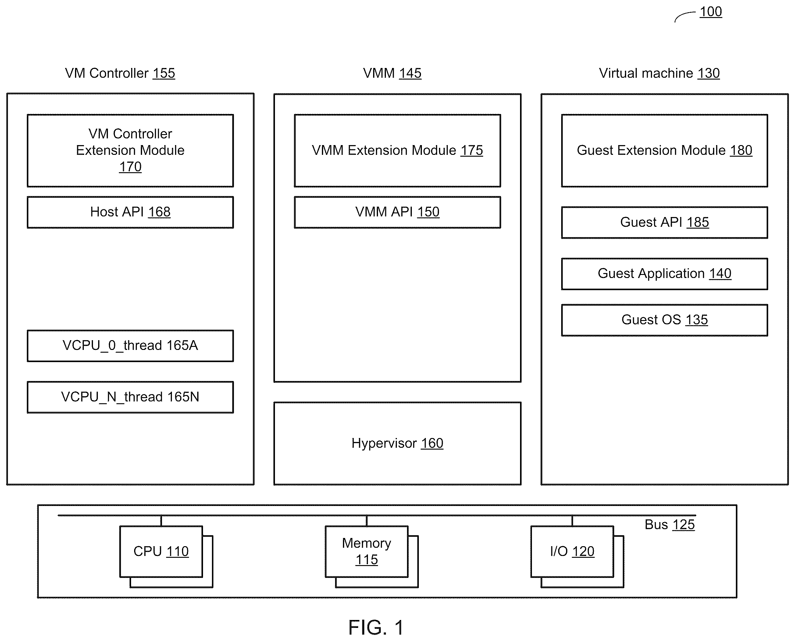 Patent US12367062 — Virtualization extension modules — Figure 1