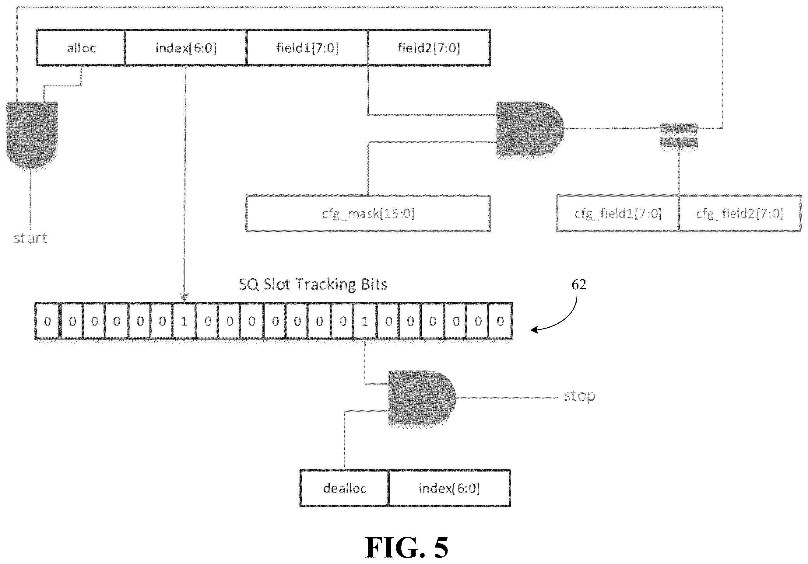 Patent US12367063 Figure 5 – Technology to measure latency in hardware with fine-grained transactional filtration
