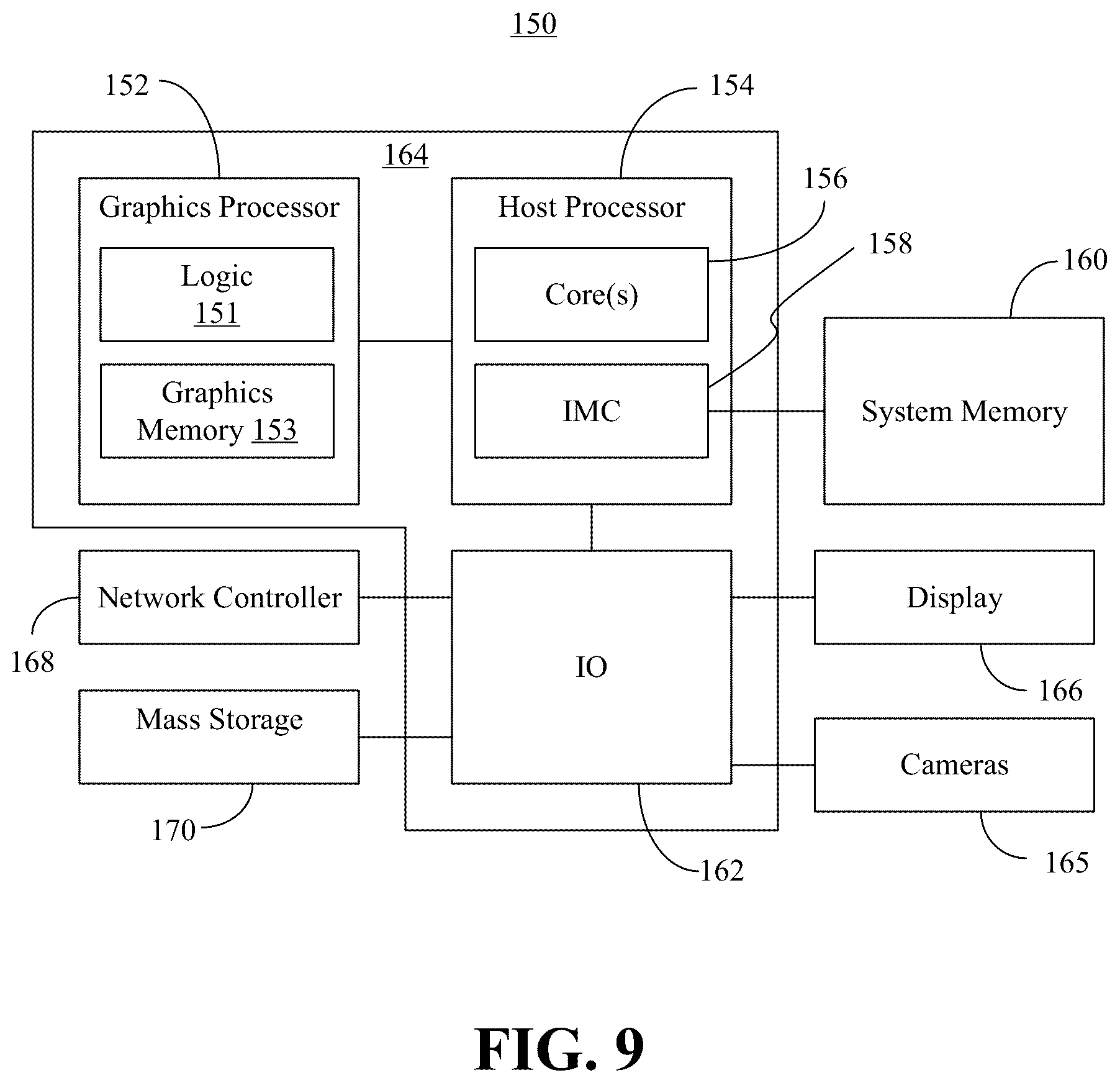 Patent US12367063 Figure 8 – Technology to measure latency in hardware with fine-grained transactional filtration