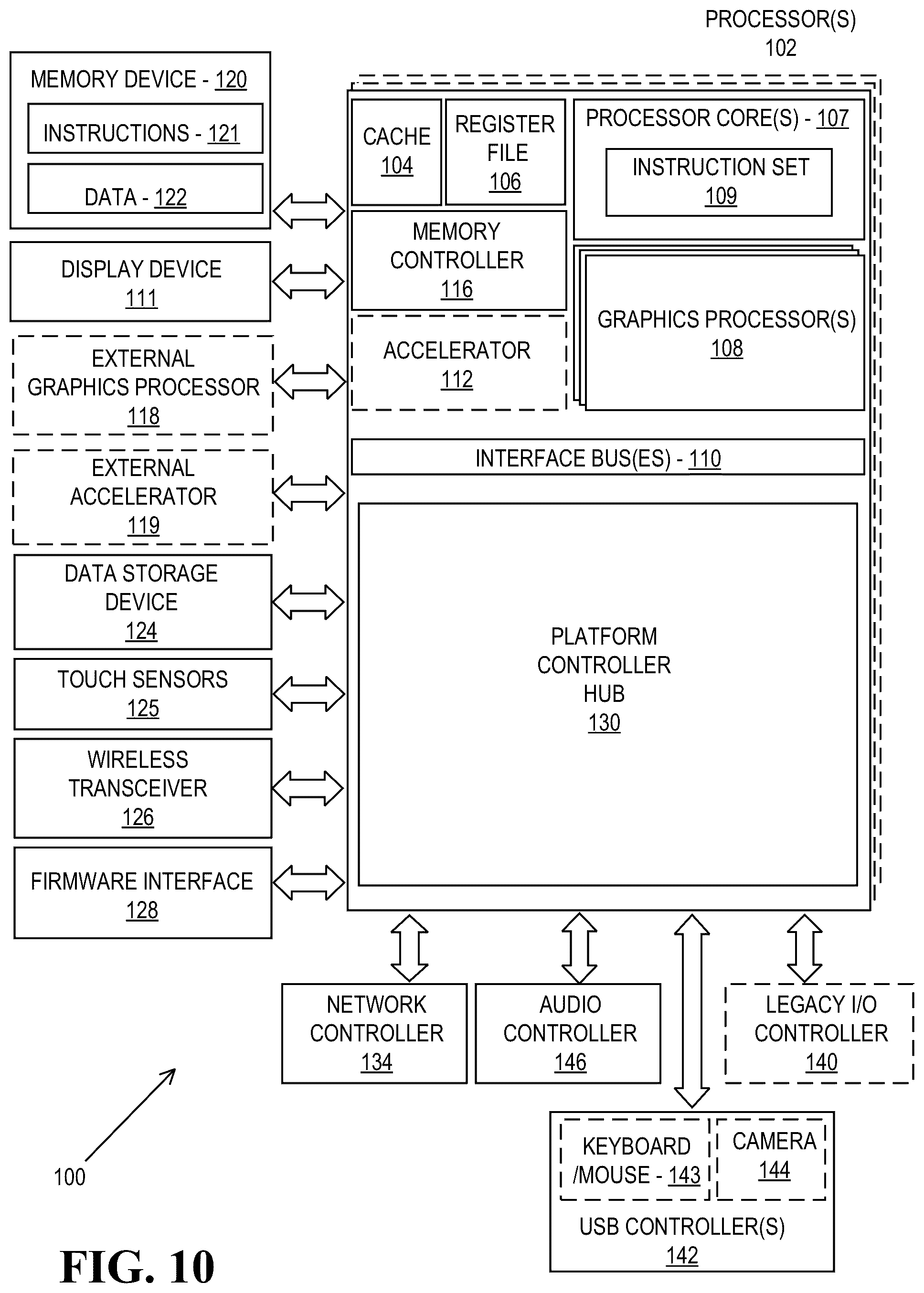 Patent US12367063 Figure 9 – Technology to measure latency in hardware with fine-grained transactional filtration