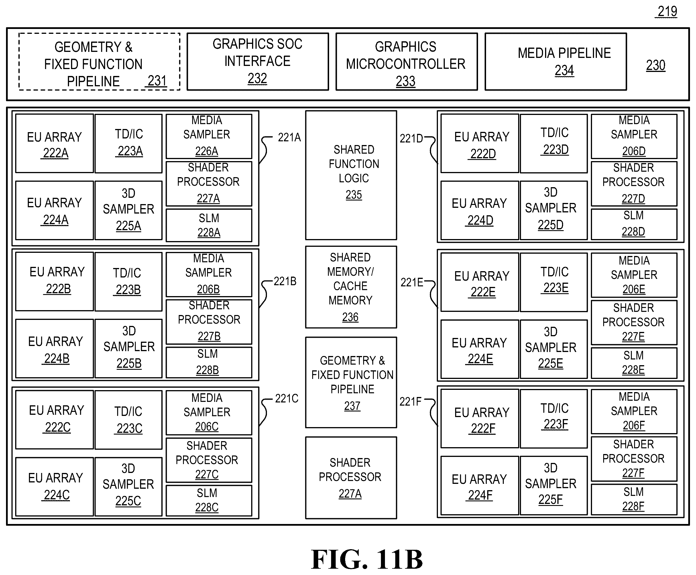 Patent US12367063 Figure 11 – Technology to measure latency in hardware with fine-grained transactional filtration
