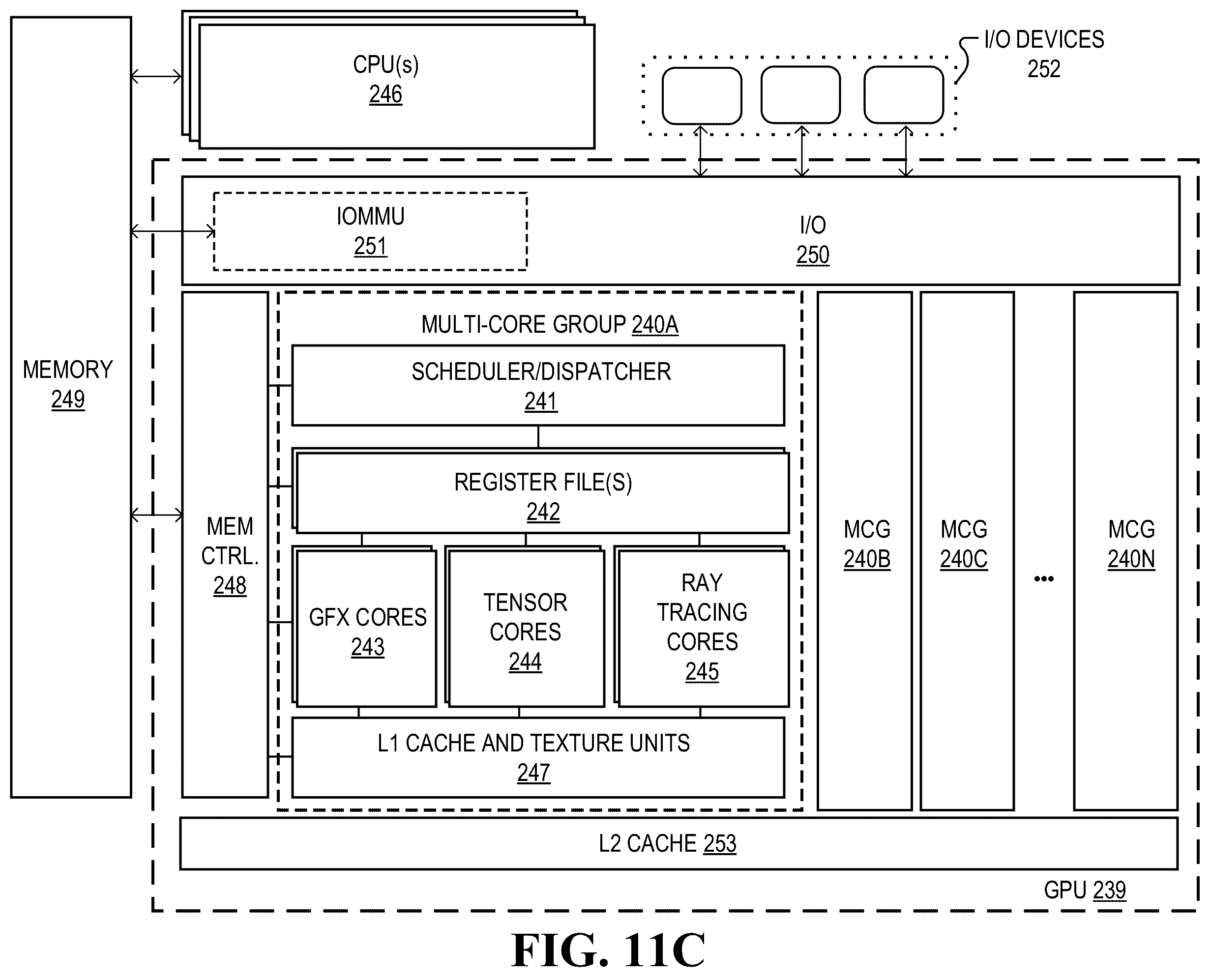 Patent US12367063 Figure 12 – Technology to measure latency in hardware with fine-grained transactional filtration