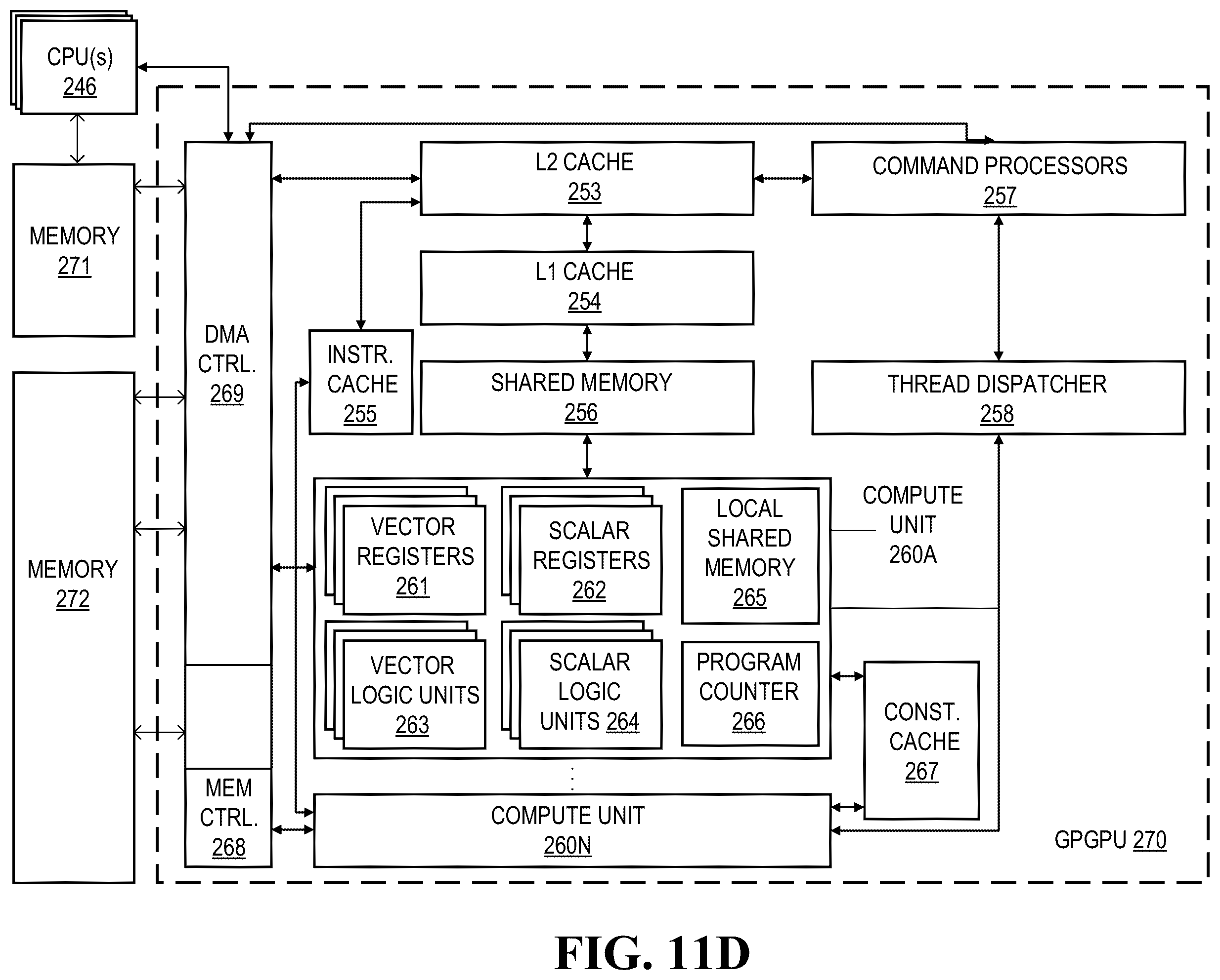 Patent US12367063 Figure 13 – Technology to measure latency in hardware with fine-grained transactional filtration