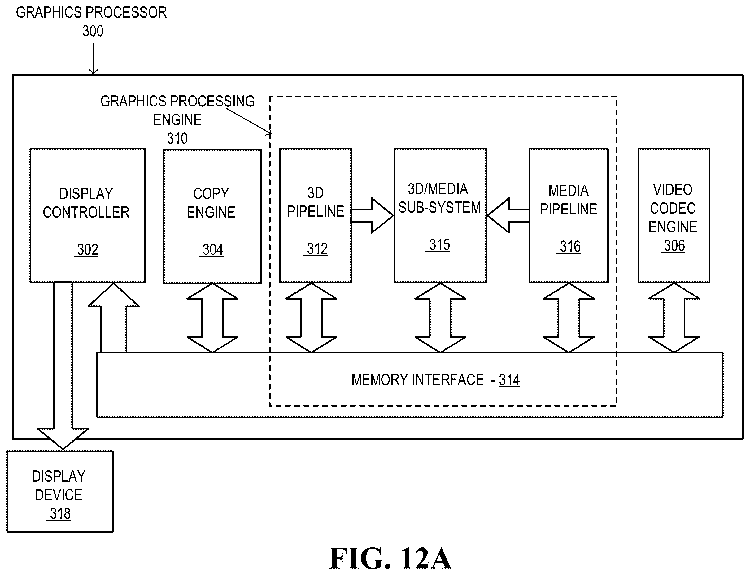 Patent US12367063 Figure 14 – Technology to measure latency in hardware with fine-grained transactional filtration