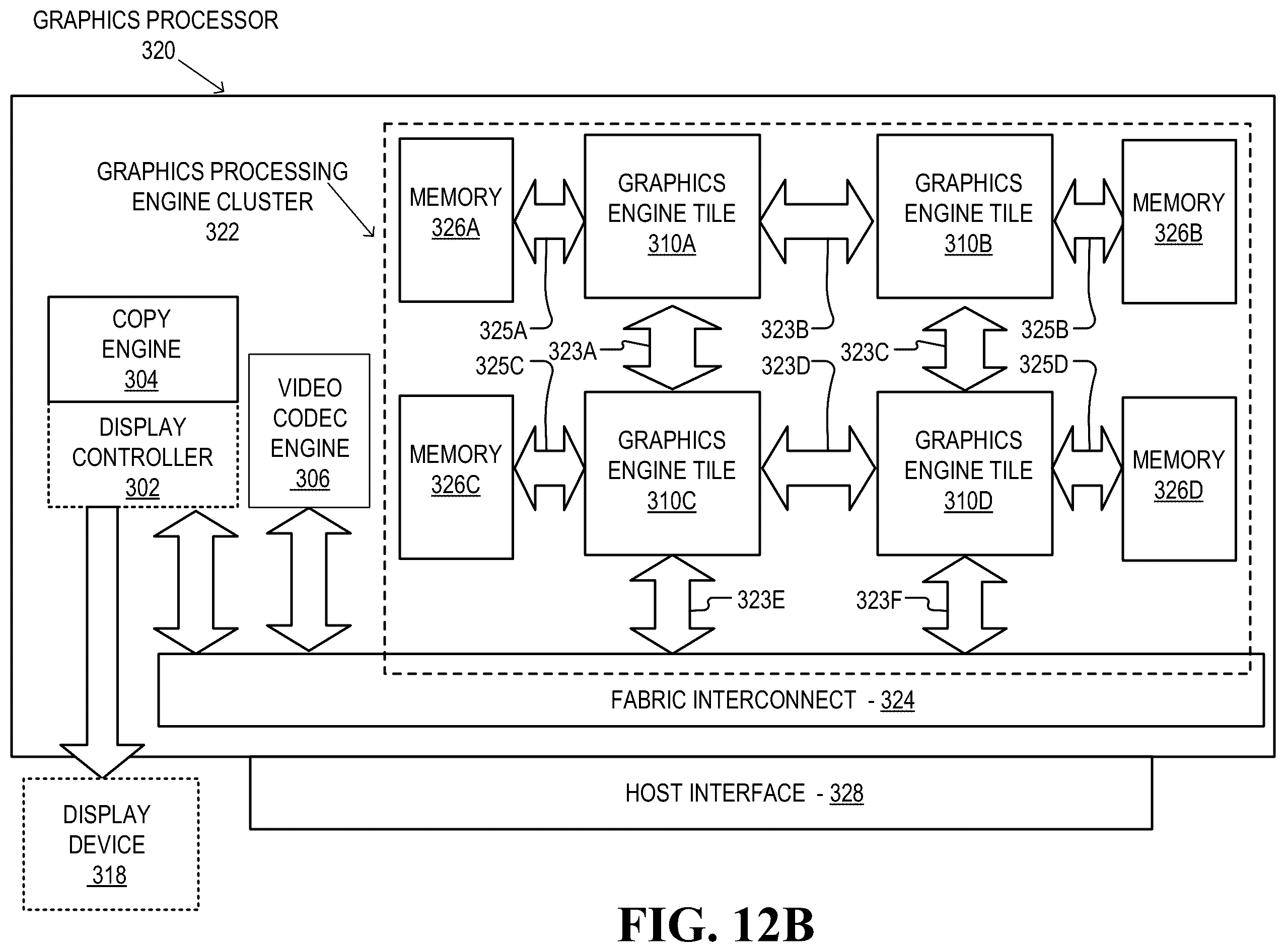Patent US12367063 Figure 15 – Technology to measure latency in hardware with fine-grained transactional filtration