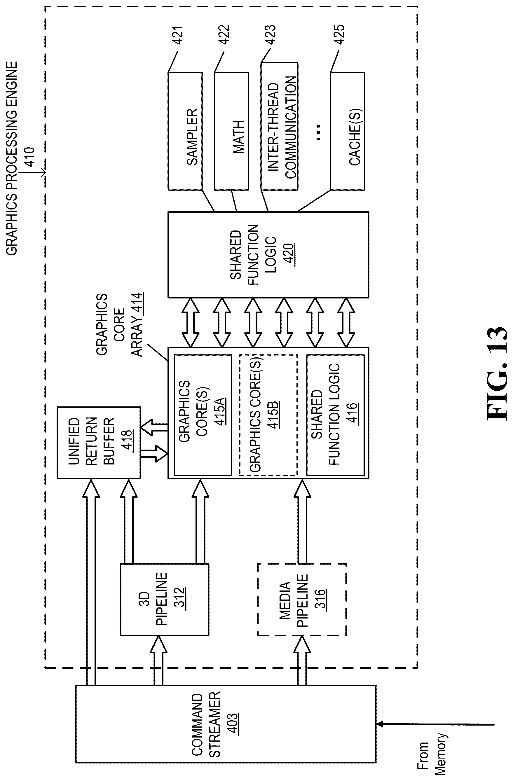 Patent US12367063 Figure 17 – Technology to measure latency in hardware with fine-grained transactional filtration