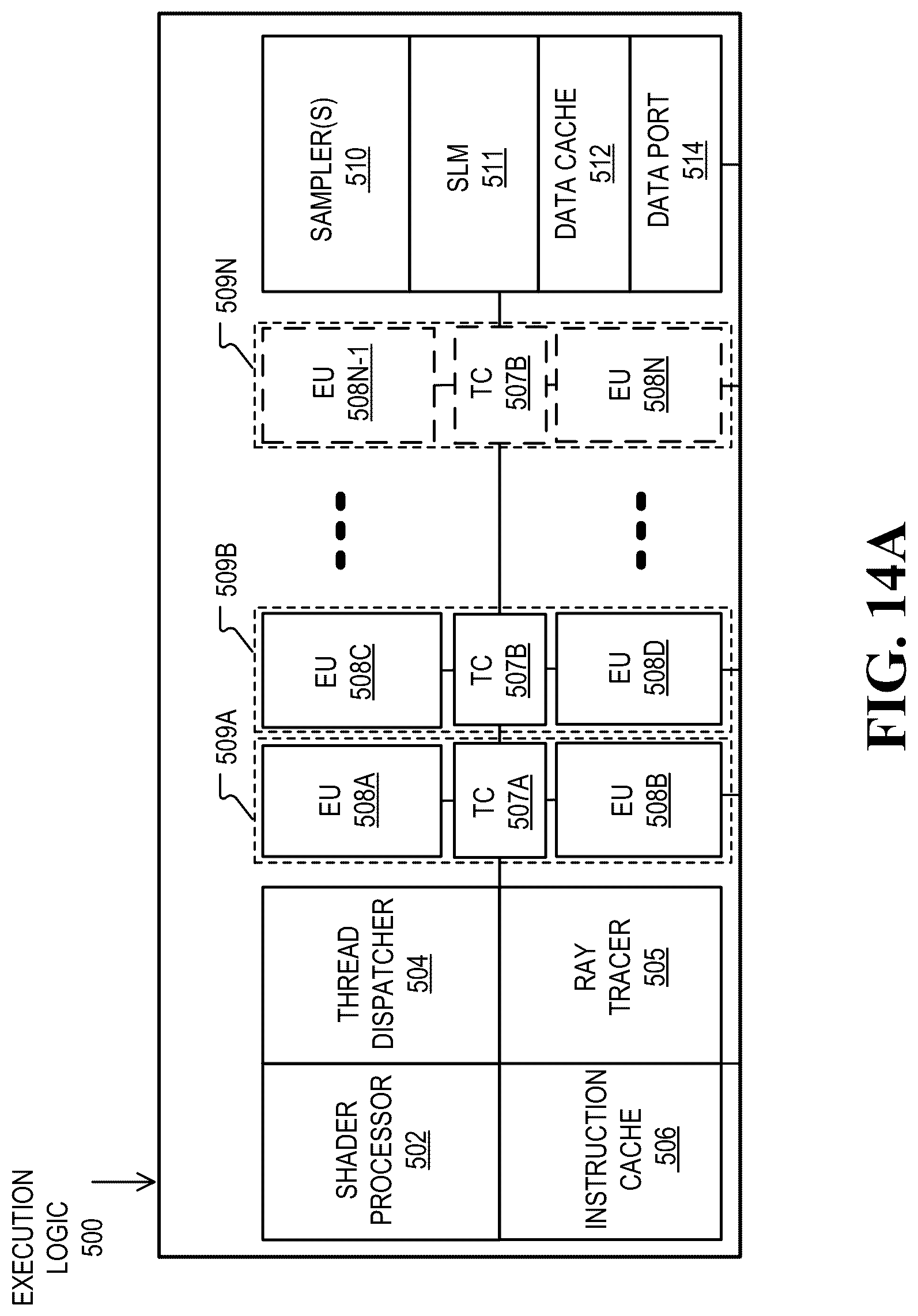 Patent US12367063 Figure 18 – Technology to measure latency in hardware with fine-grained transactional filtration