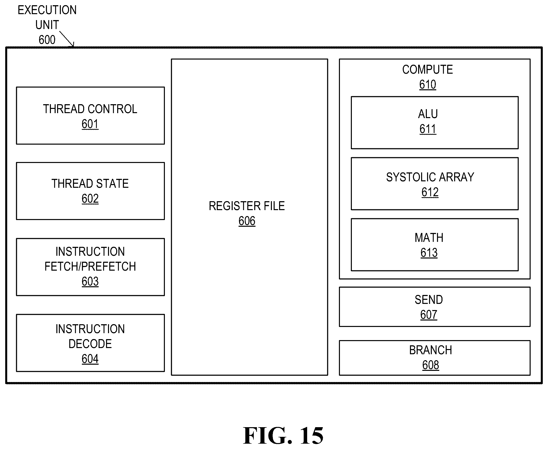Patent US12367063 Figure 20 – Technology to measure latency in hardware with fine-grained transactional filtration