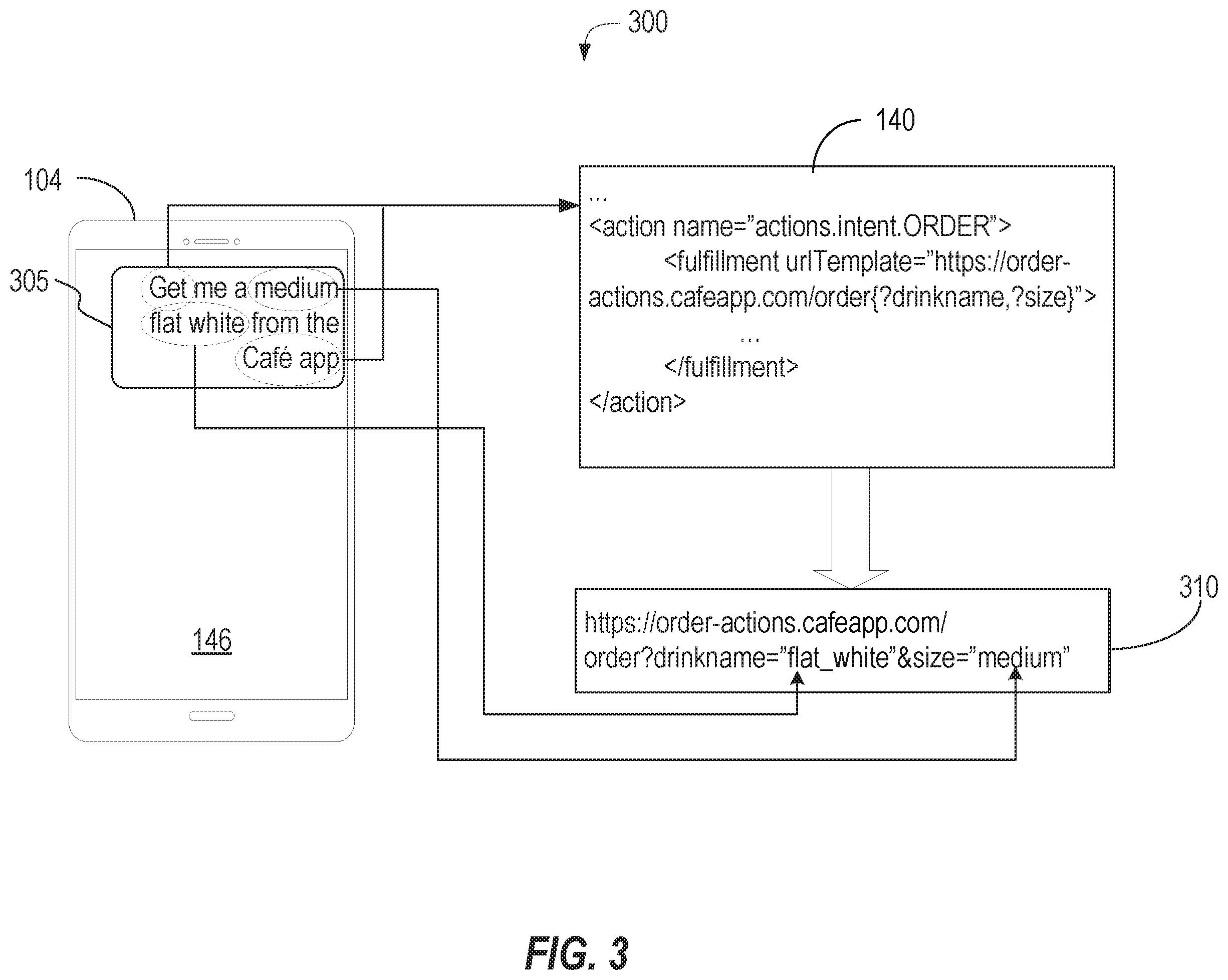 Patent US12367066 Figure 3 – Invoking functions of agents via digital assistant applications using address templates