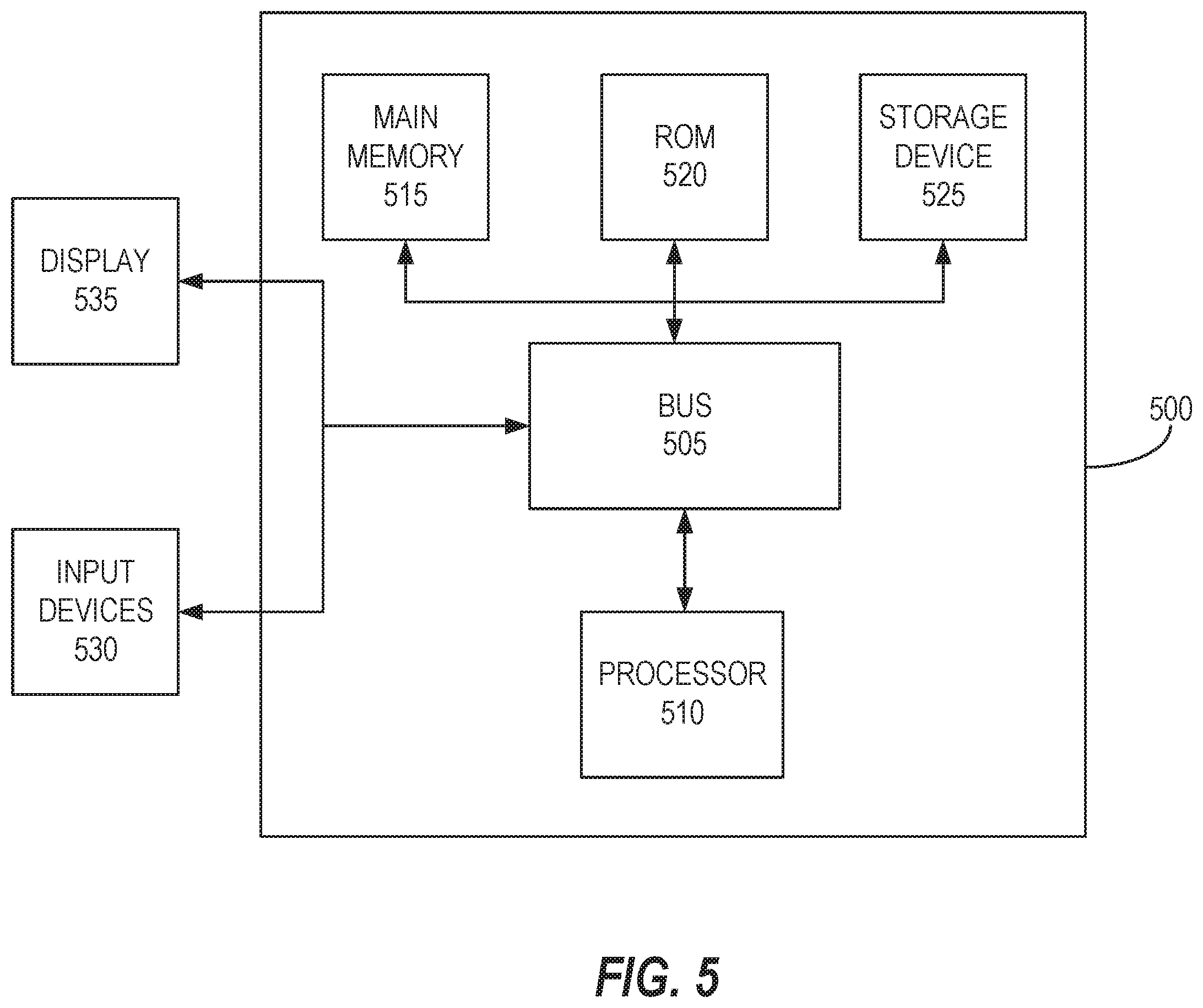 Patent US12367066 Figure 5 – Invoking functions of agents via digital assistant applications using address templates