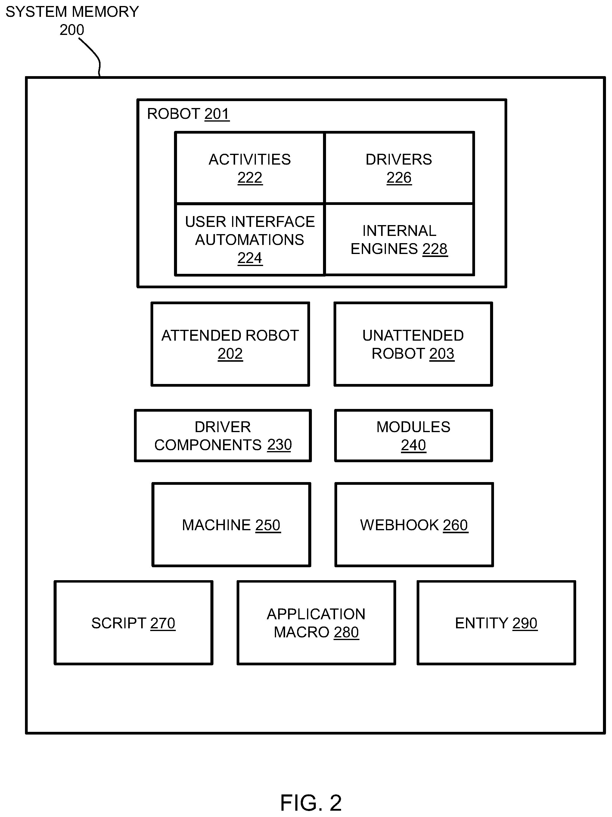 Patent US12367067 Figure 2 – Cloud migration