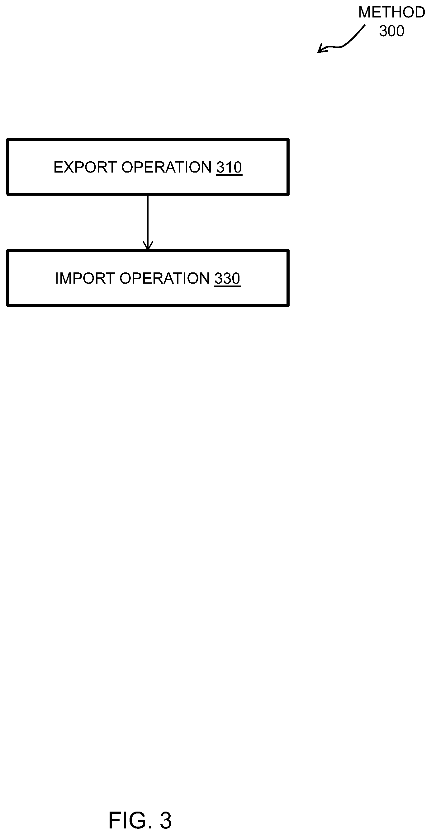 Patent US12367067 Figure 3 – Cloud migration