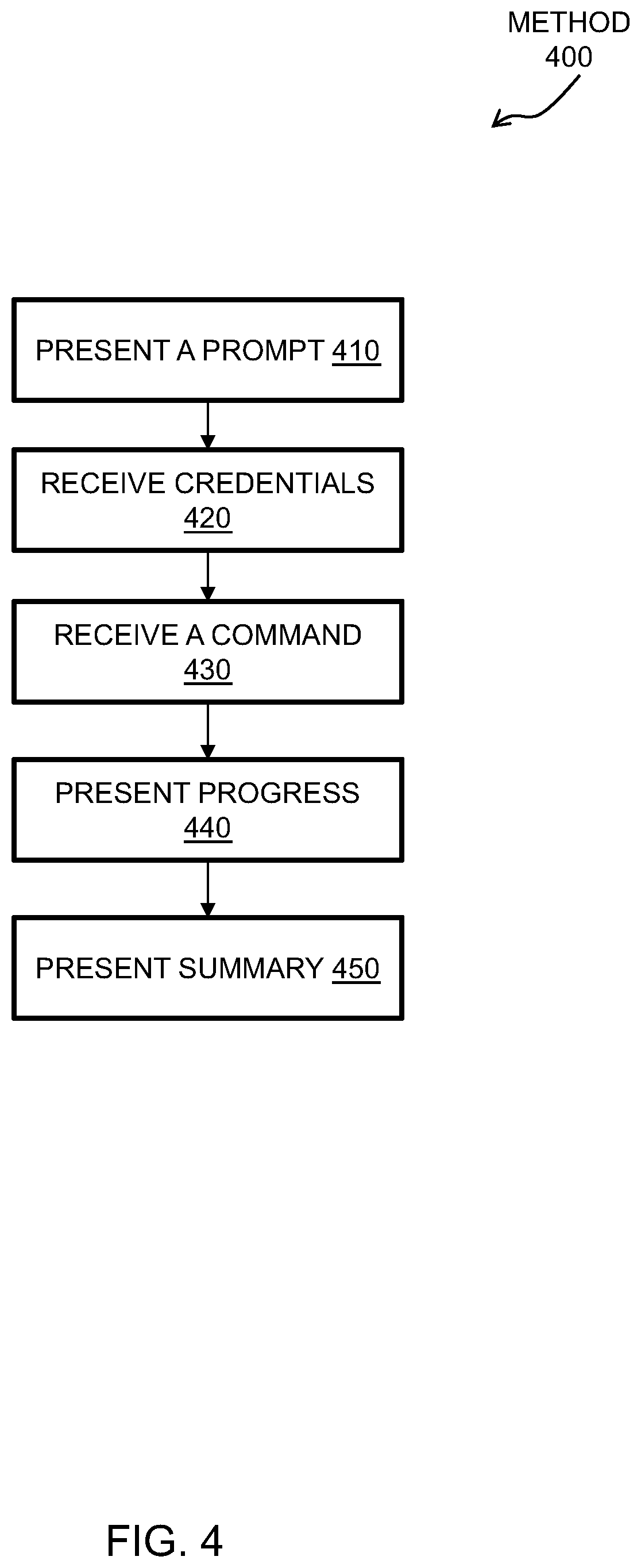 Patent US12367067 Figure 4 – Cloud migration