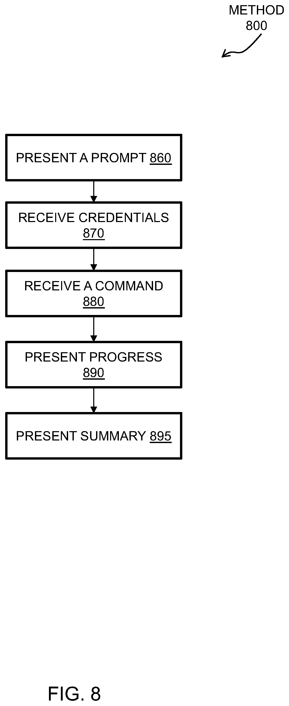 Patent US12367067 Figure 8 – Cloud migration