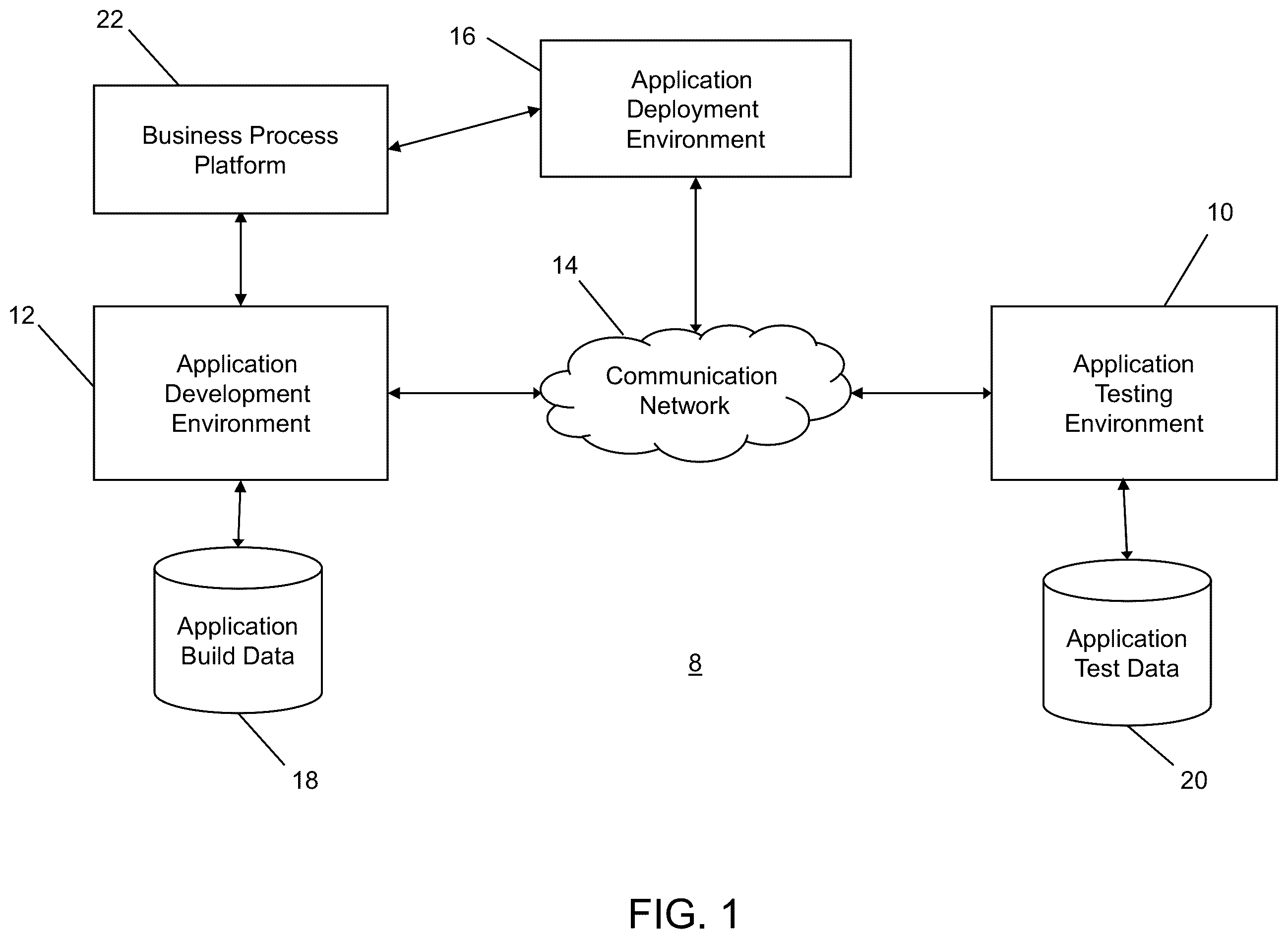 Patent US12367069 Figure 1 – System and method for executing a dynamic routing service
