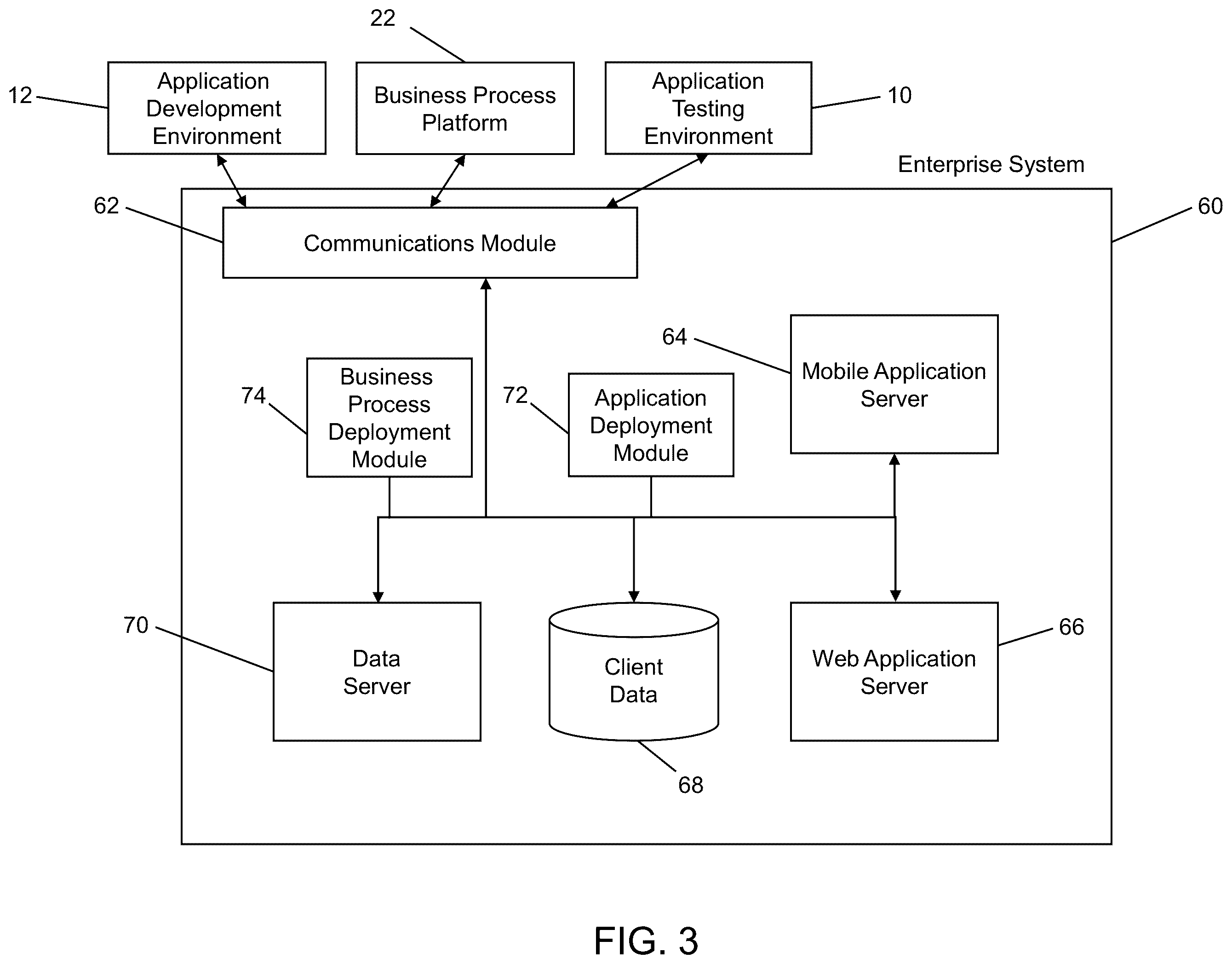 Patent US12367069 Figure 3 – System and method for executing a dynamic routing service