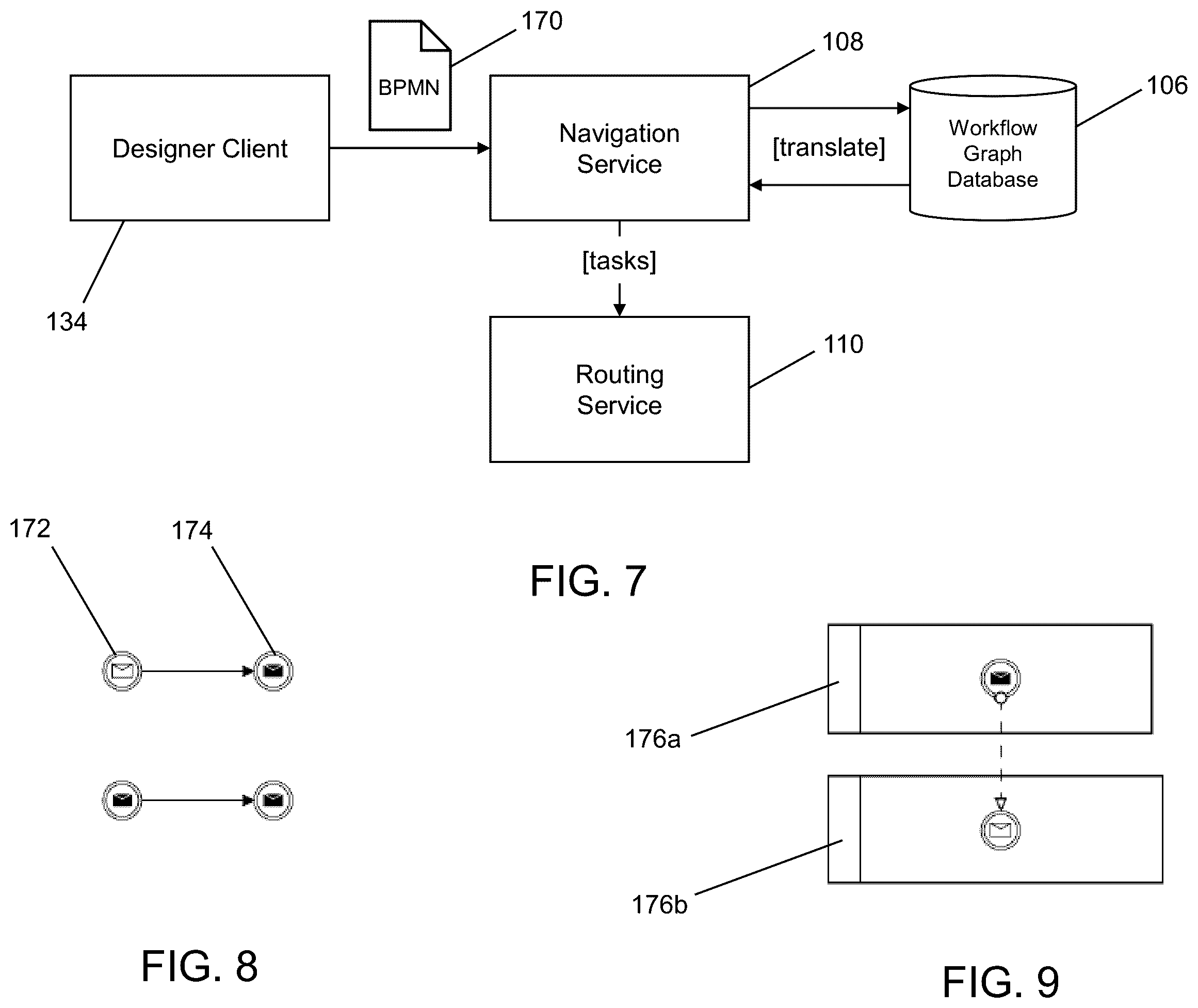 Patent US12367069 Figure 7 – System and method for executing a dynamic routing service