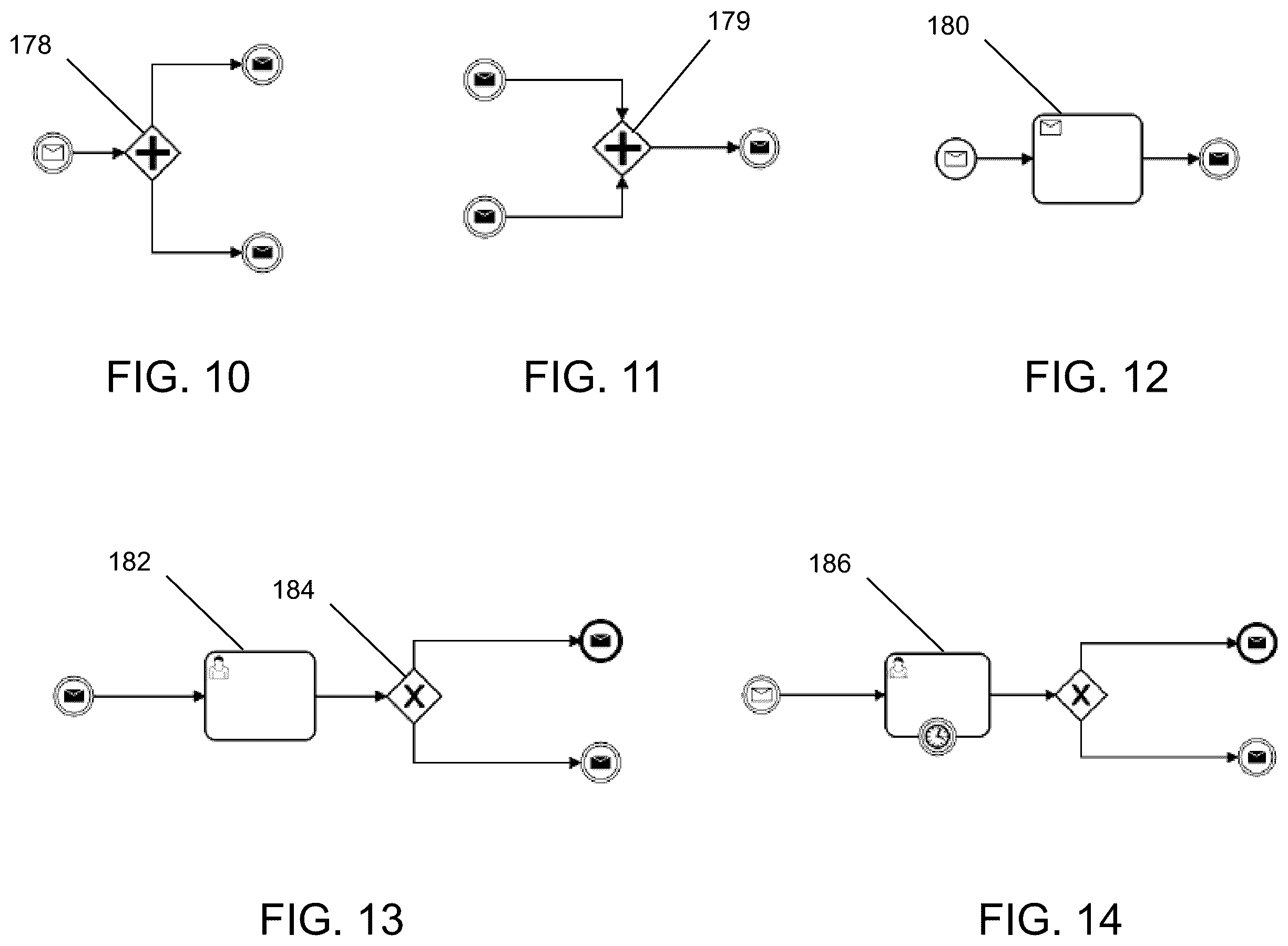 Patent US12367069 Figure 8 – System and method for executing a dynamic routing service