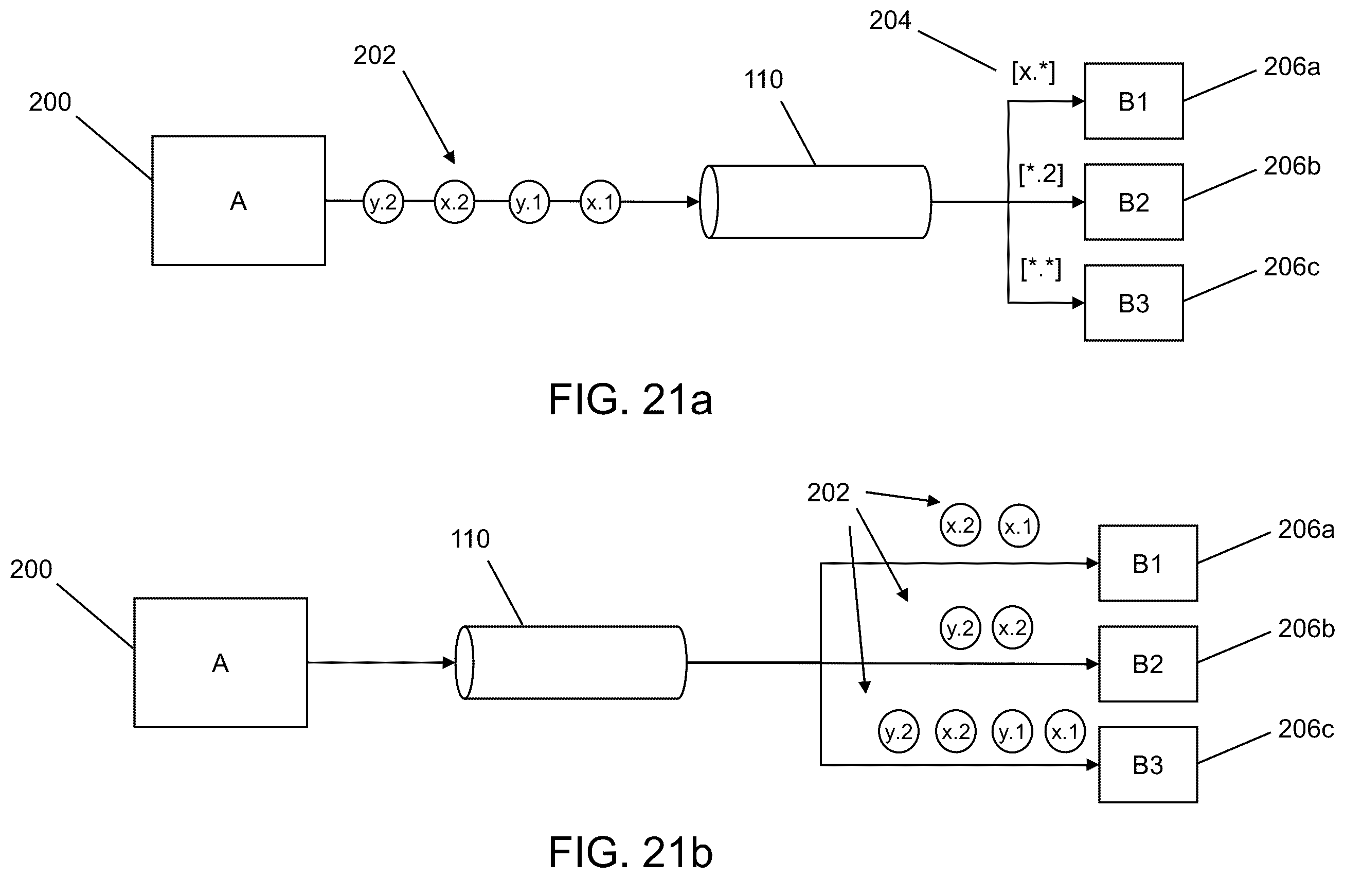 Patent US12367069 Figure 10 – System and method for executing a dynamic routing service