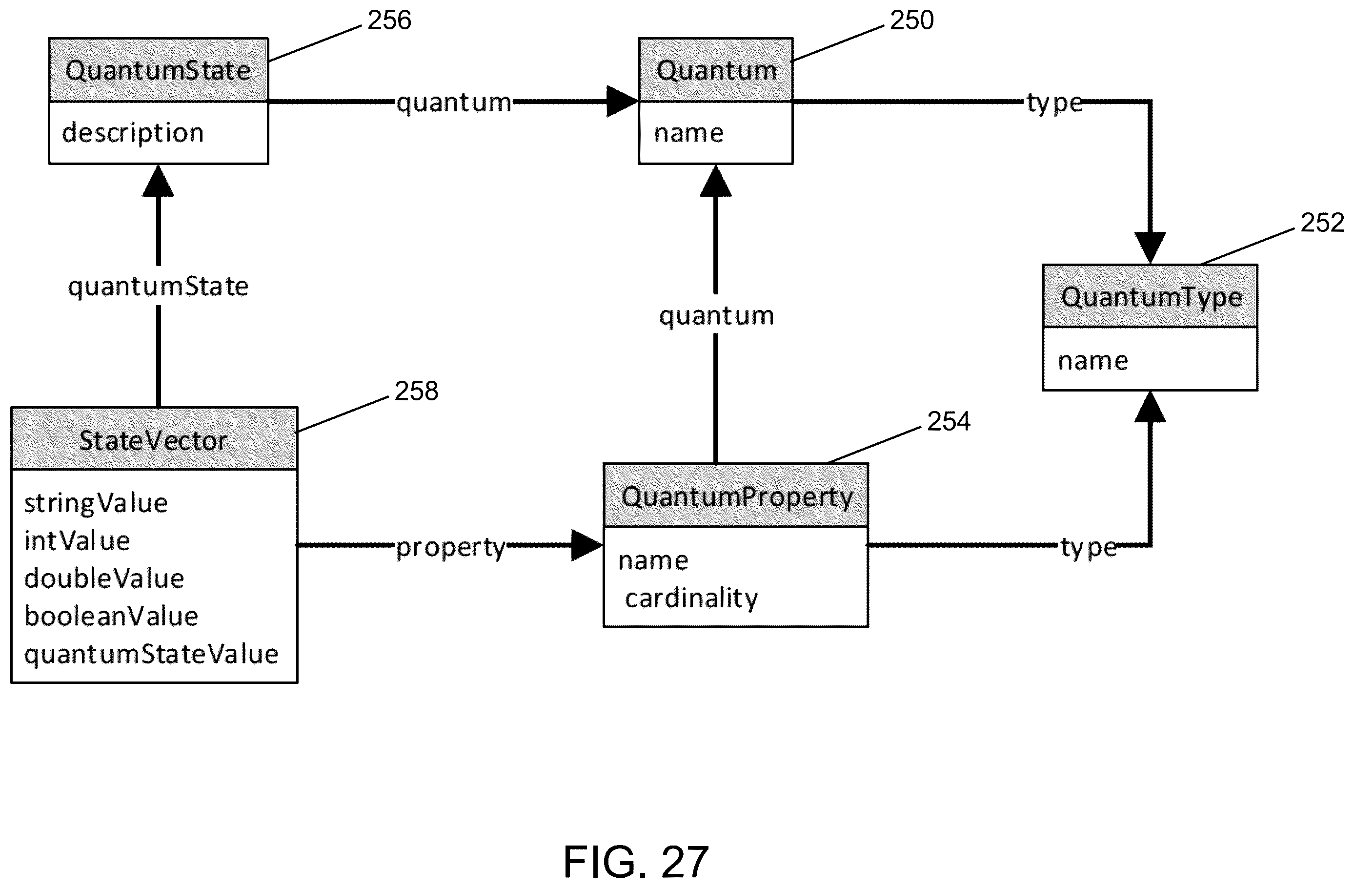 Patent US12367069 Figure 16 – System and method for executing a dynamic routing service