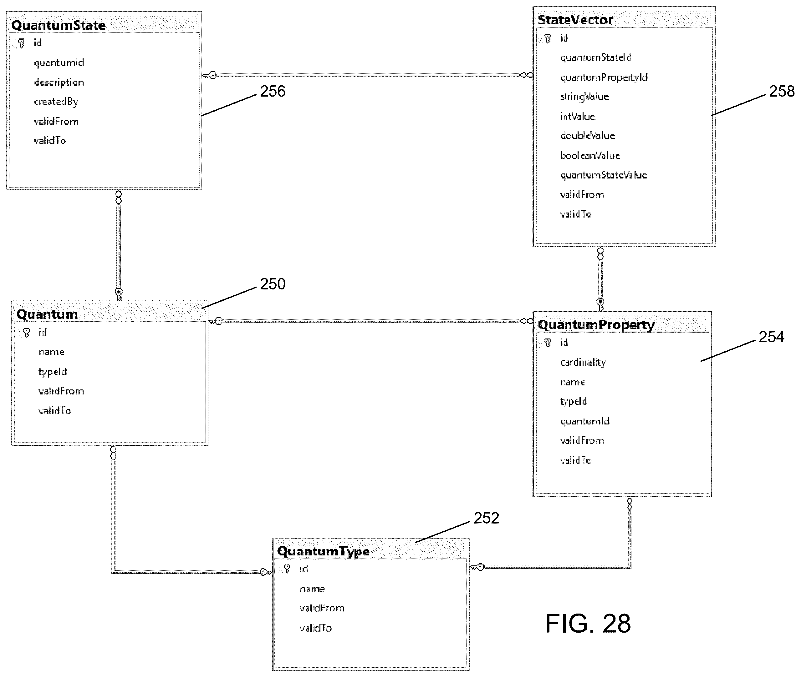 Patent US12367069 Figure 17 – System and method for executing a dynamic routing service