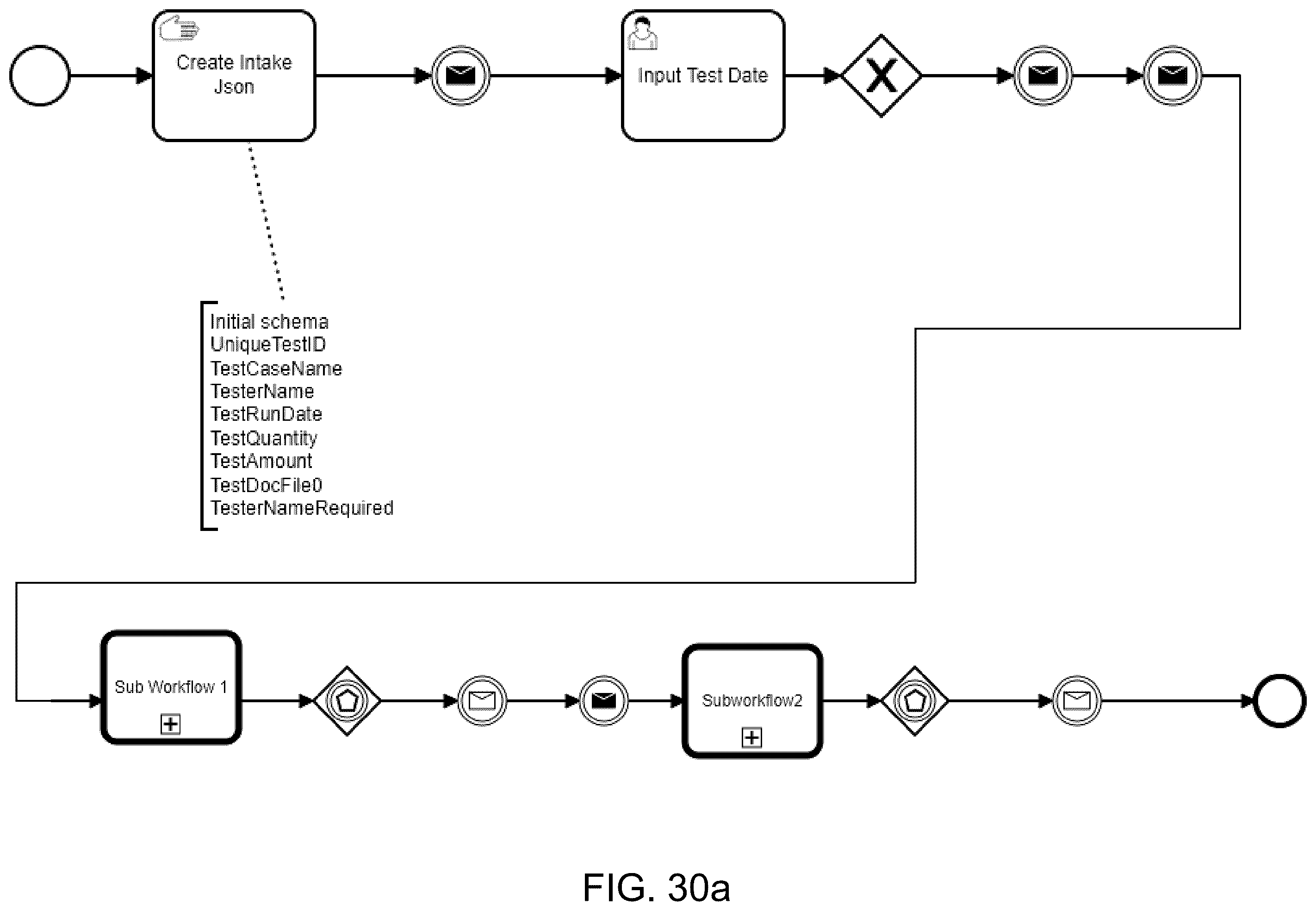 Patent US12367069 Figure 19 – System and method for executing a dynamic routing service