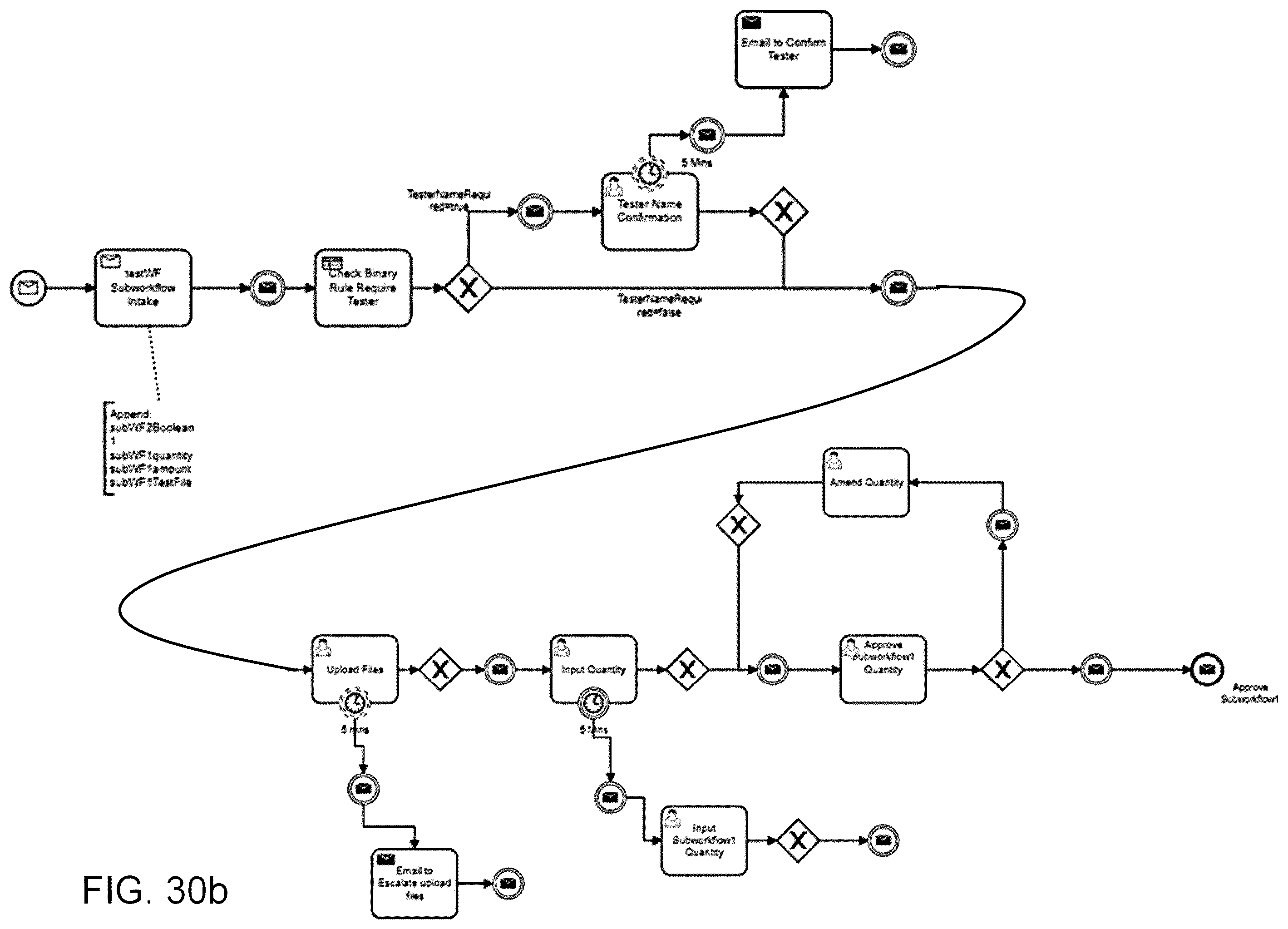Patent US12367069 Figure 20 – System and method for executing a dynamic routing service