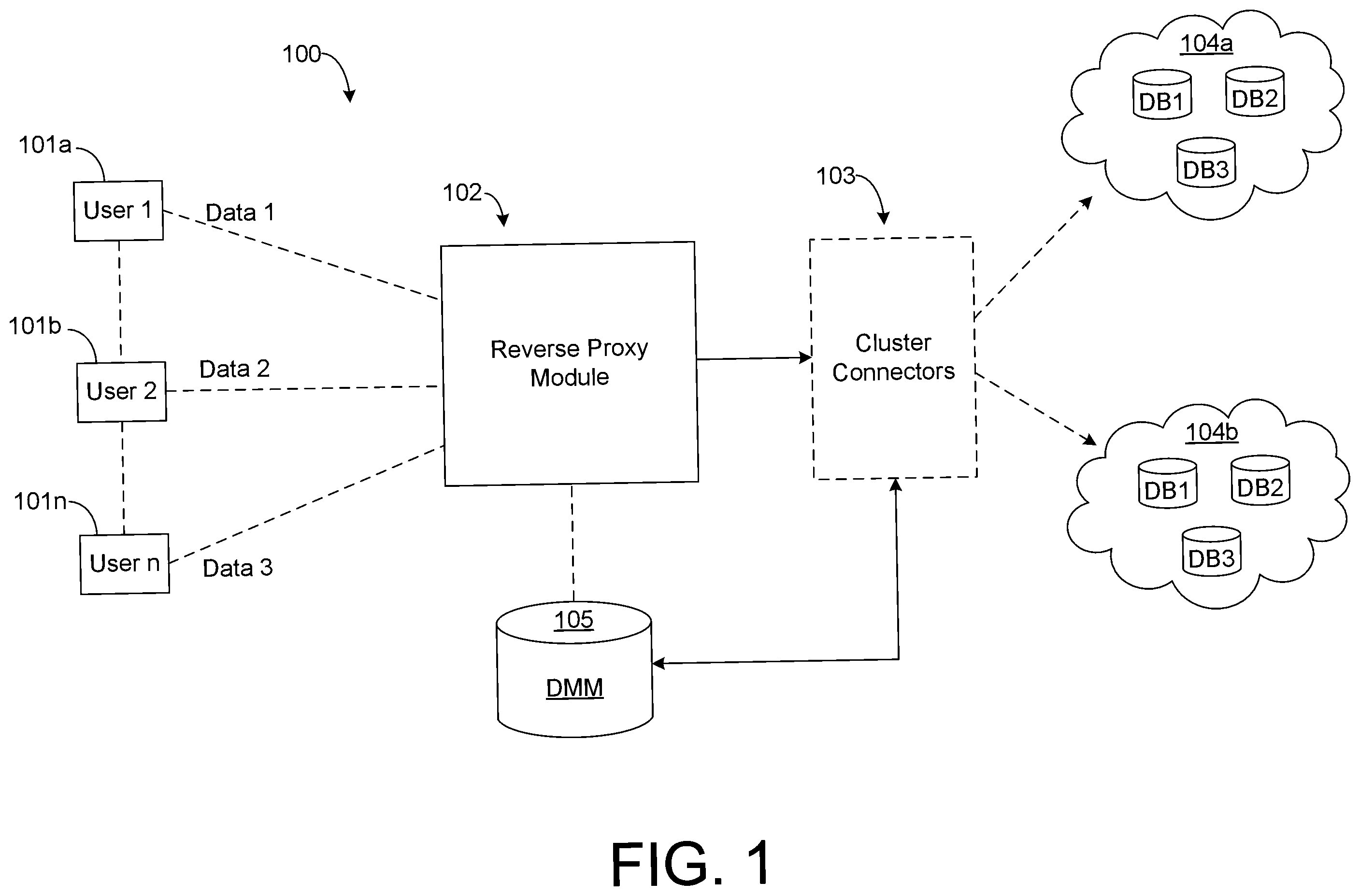 Patent US12367070 Figure 1 – Method for managing storage instances in a multi cluster environment and a system thereof