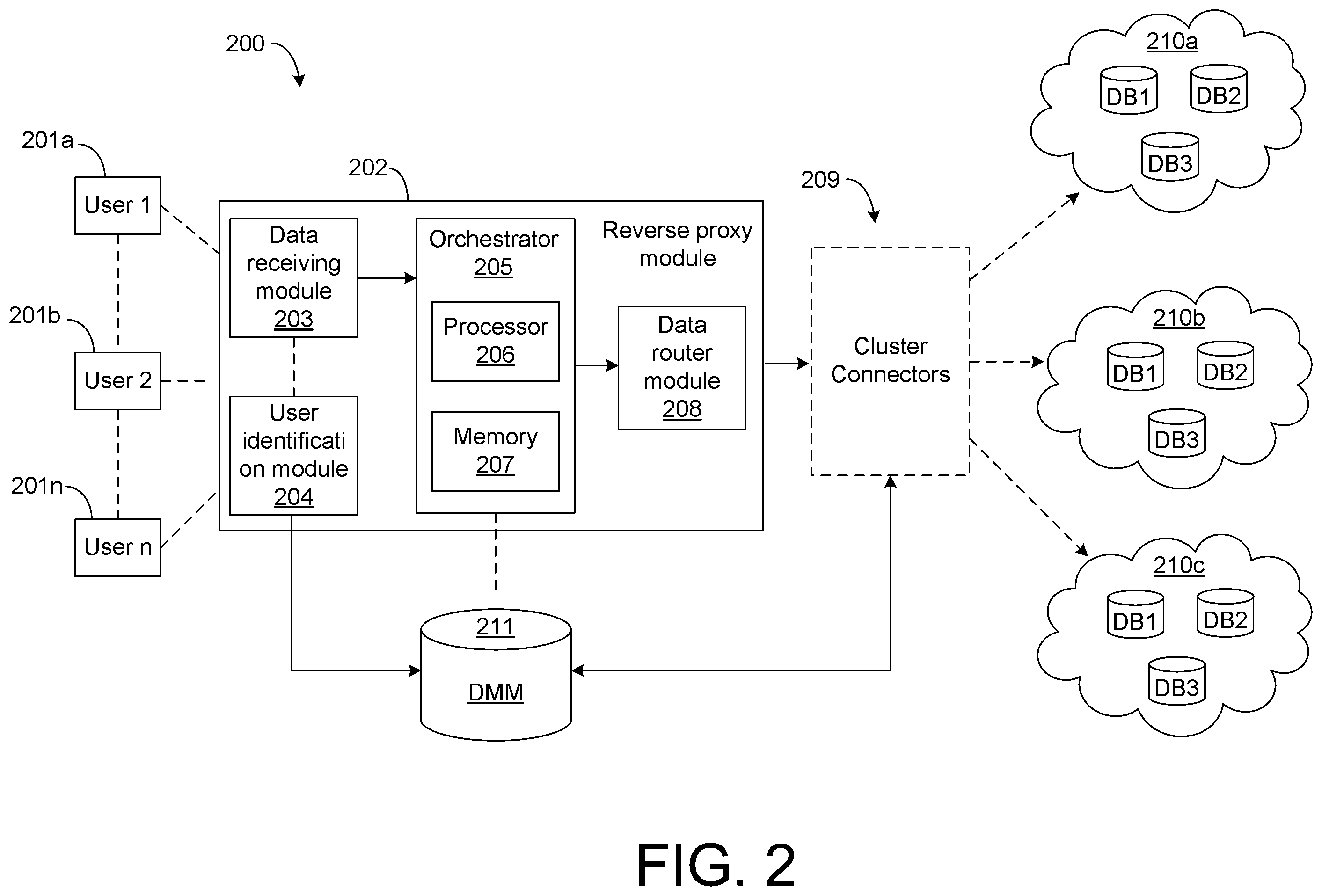 Patent US12367070 Figure 2 – Method for managing storage instances in a multi cluster environment and a system thereof