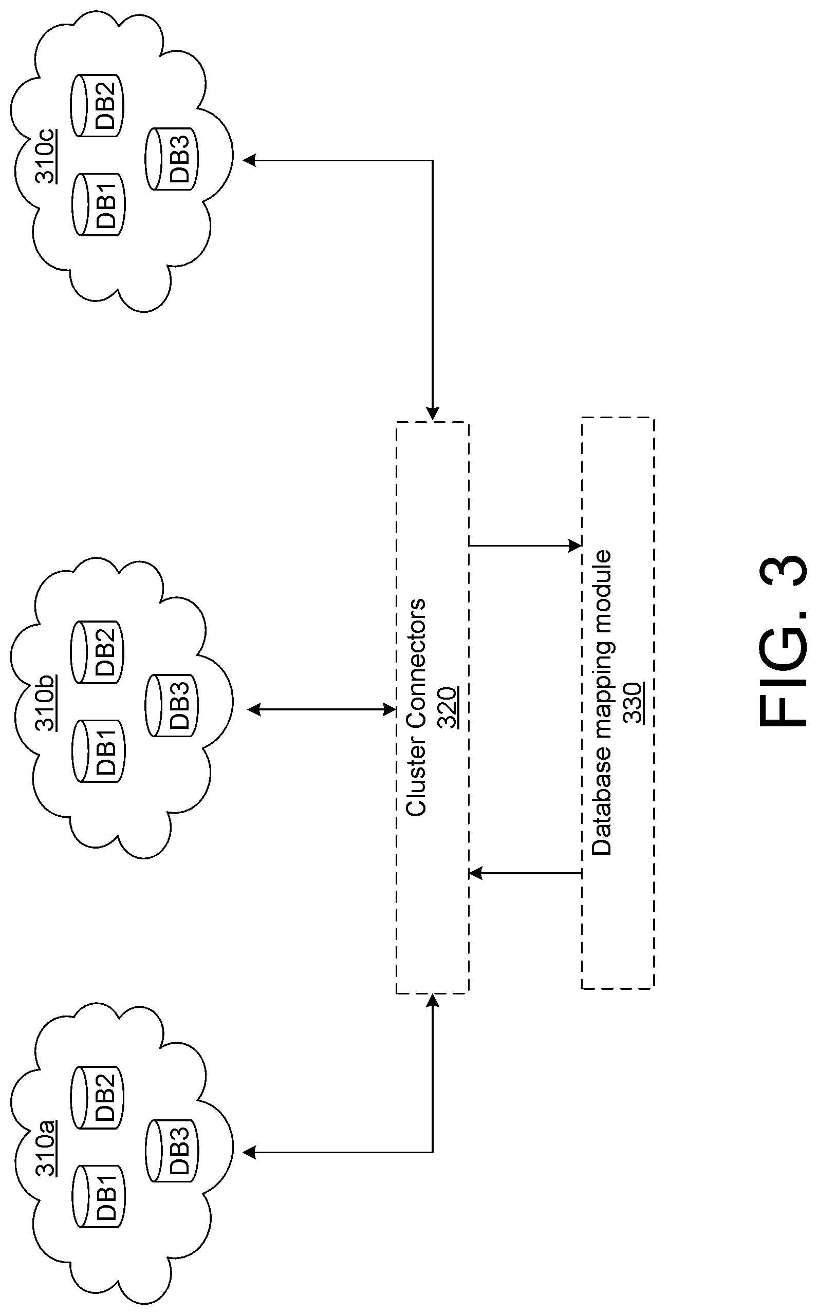 Patent US12367070 Figure 3 – Method for managing storage instances in a multi cluster environment and a system thereof