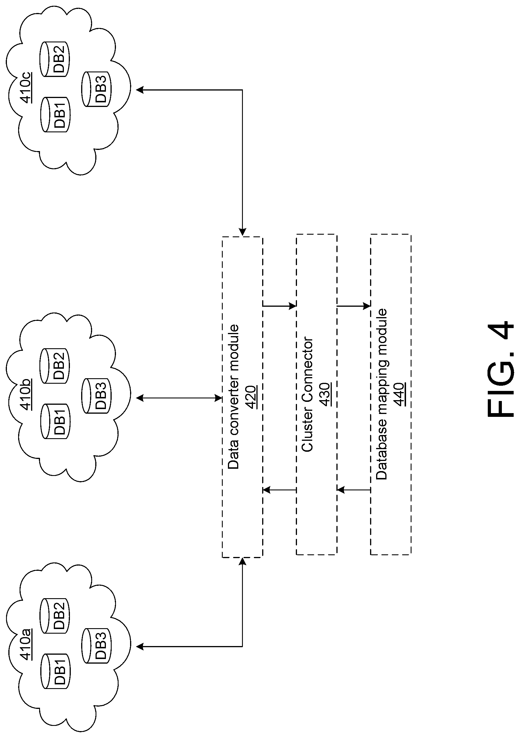 Patent US12367070 Figure 4 – Method for managing storage instances in a multi cluster environment and a system thereof
