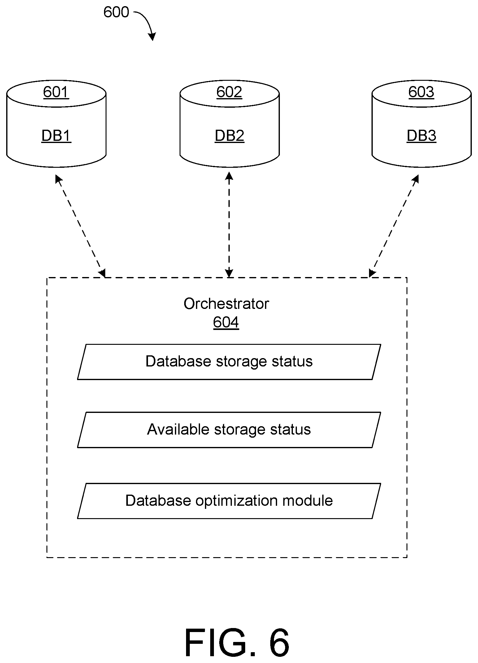 Patent US12367070 Figure 6 – Method for managing storage instances in a multi cluster environment and a system thereof