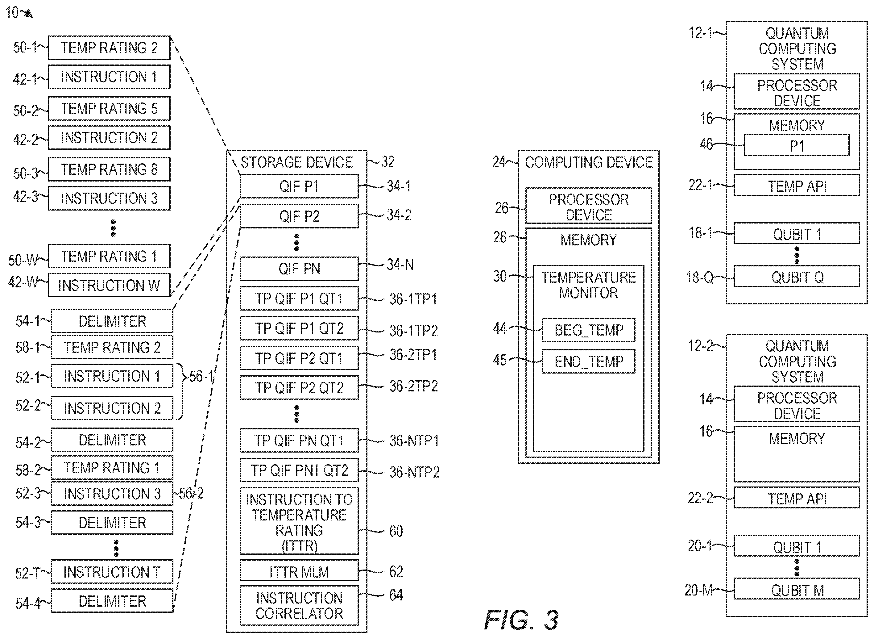 Patent US12367071 Figure 3 – Quantum computing system heat orchestration