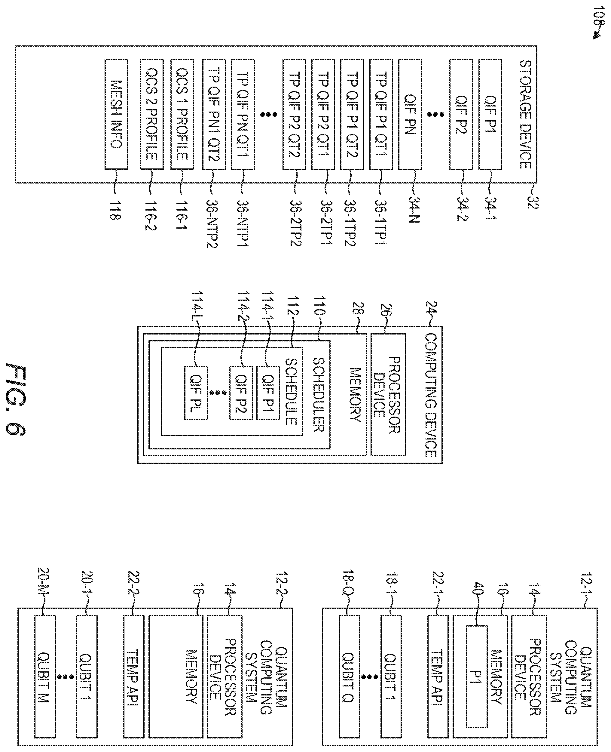 Patent US12367071 Figure 6 – Quantum computing system heat orchestration