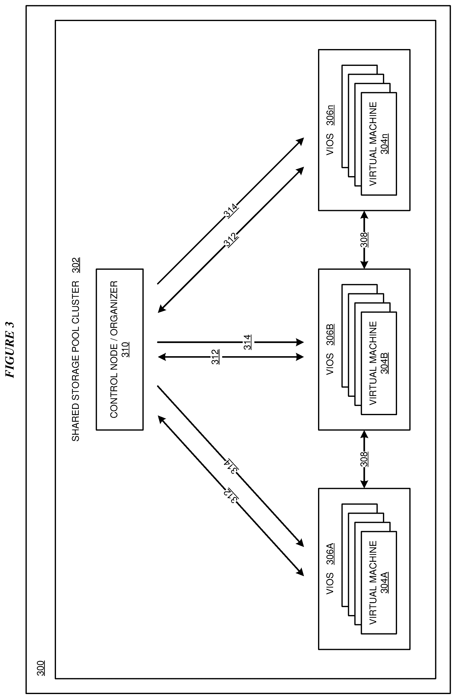 Patent US12367072 Figure 3 – Virtual machine-initiated workload management