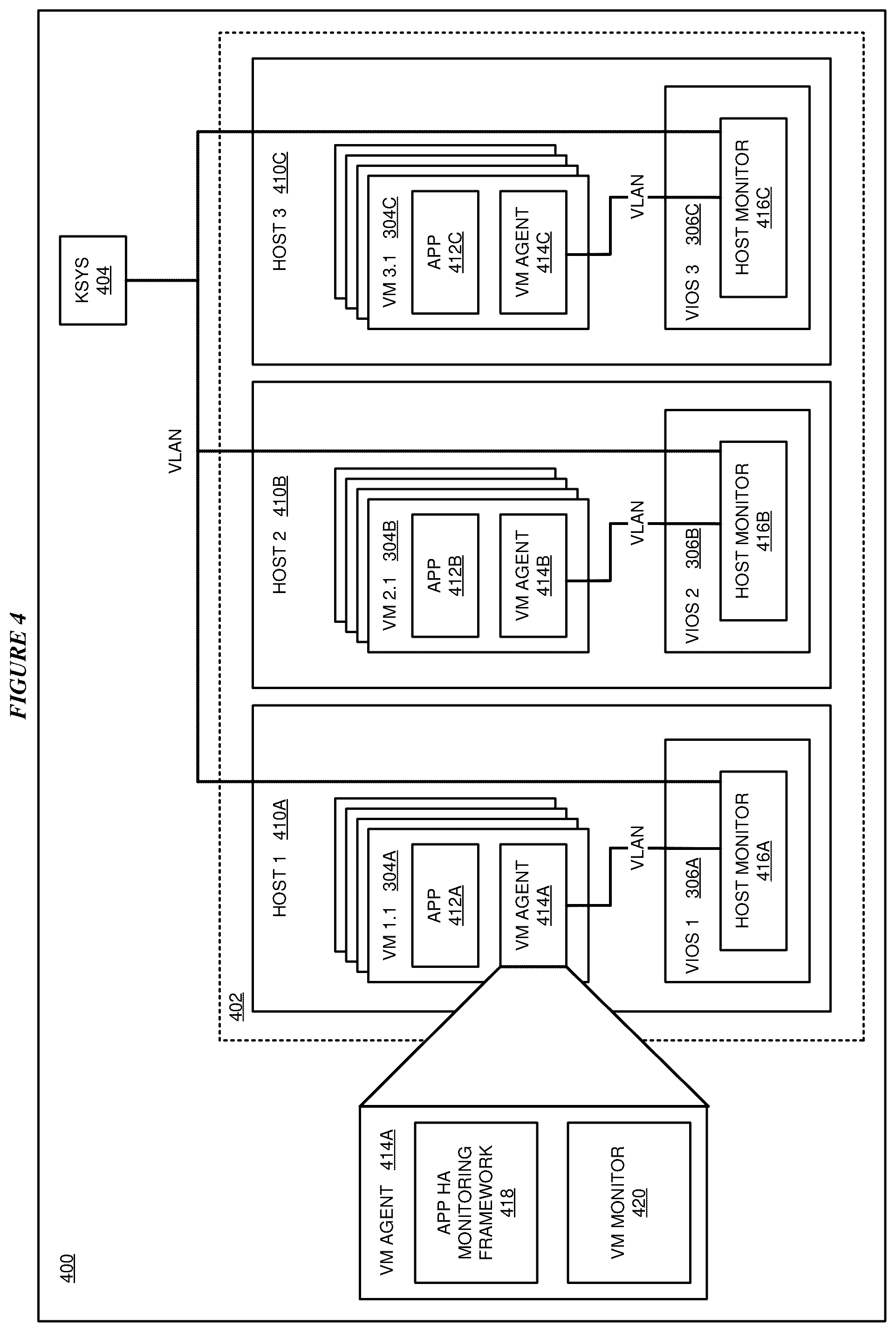 Patent US12367072 Figure 4 – Virtual machine-initiated workload management