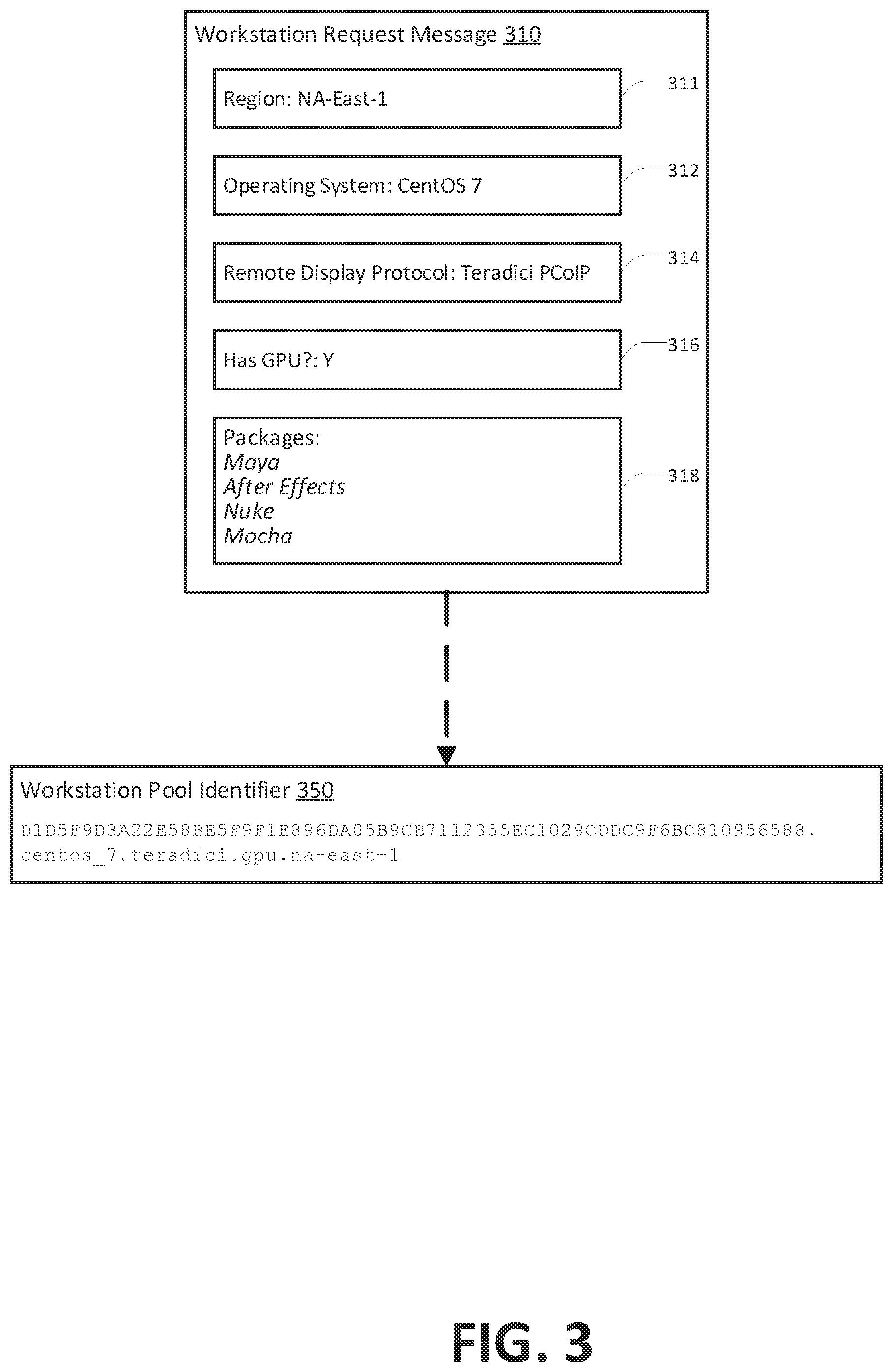 Patent US12367073 Figure 3 – Management of a scalable pool of workstation instances