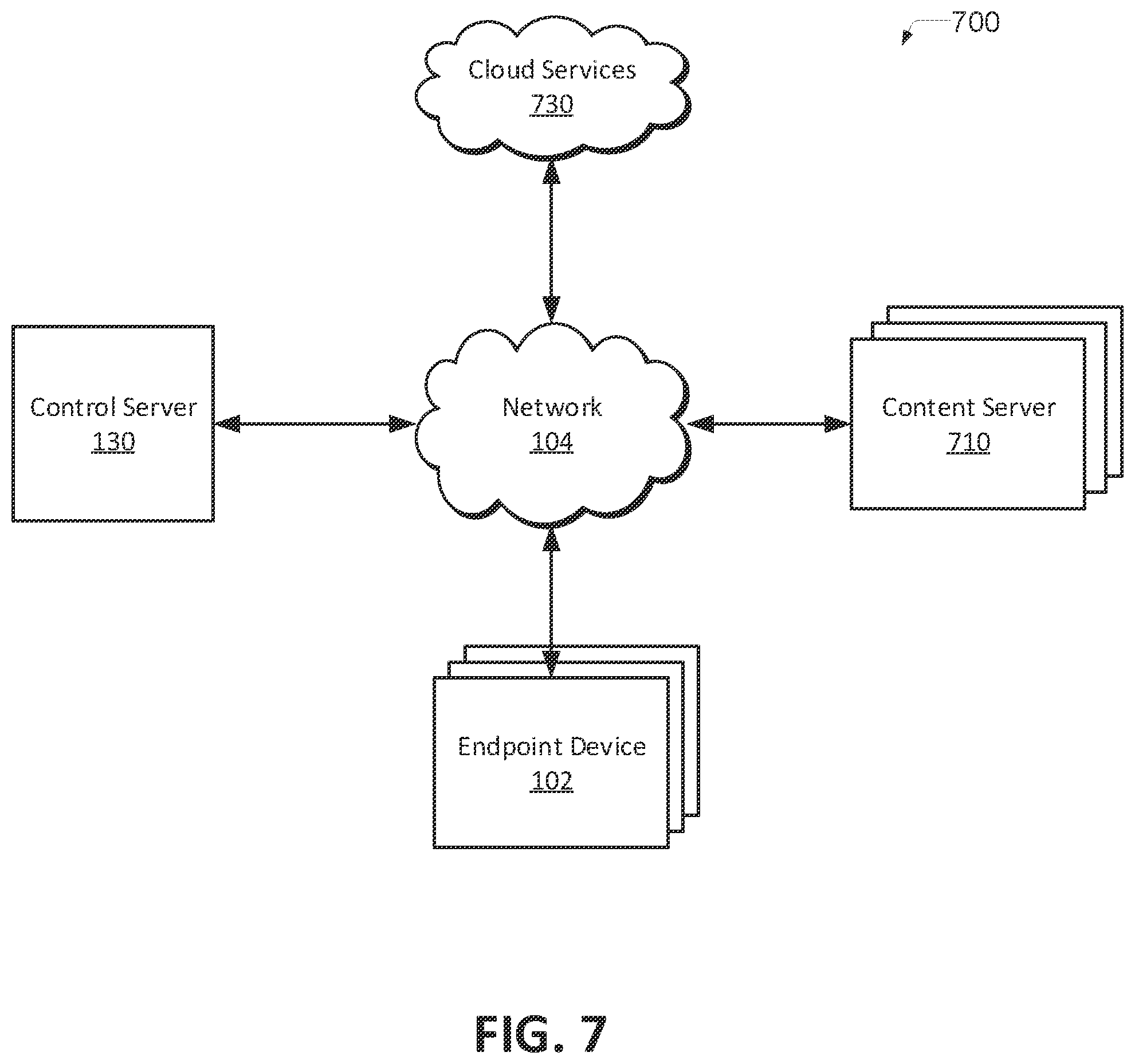 Patent US12367073 Figure 7 – Management of a scalable pool of workstation instances