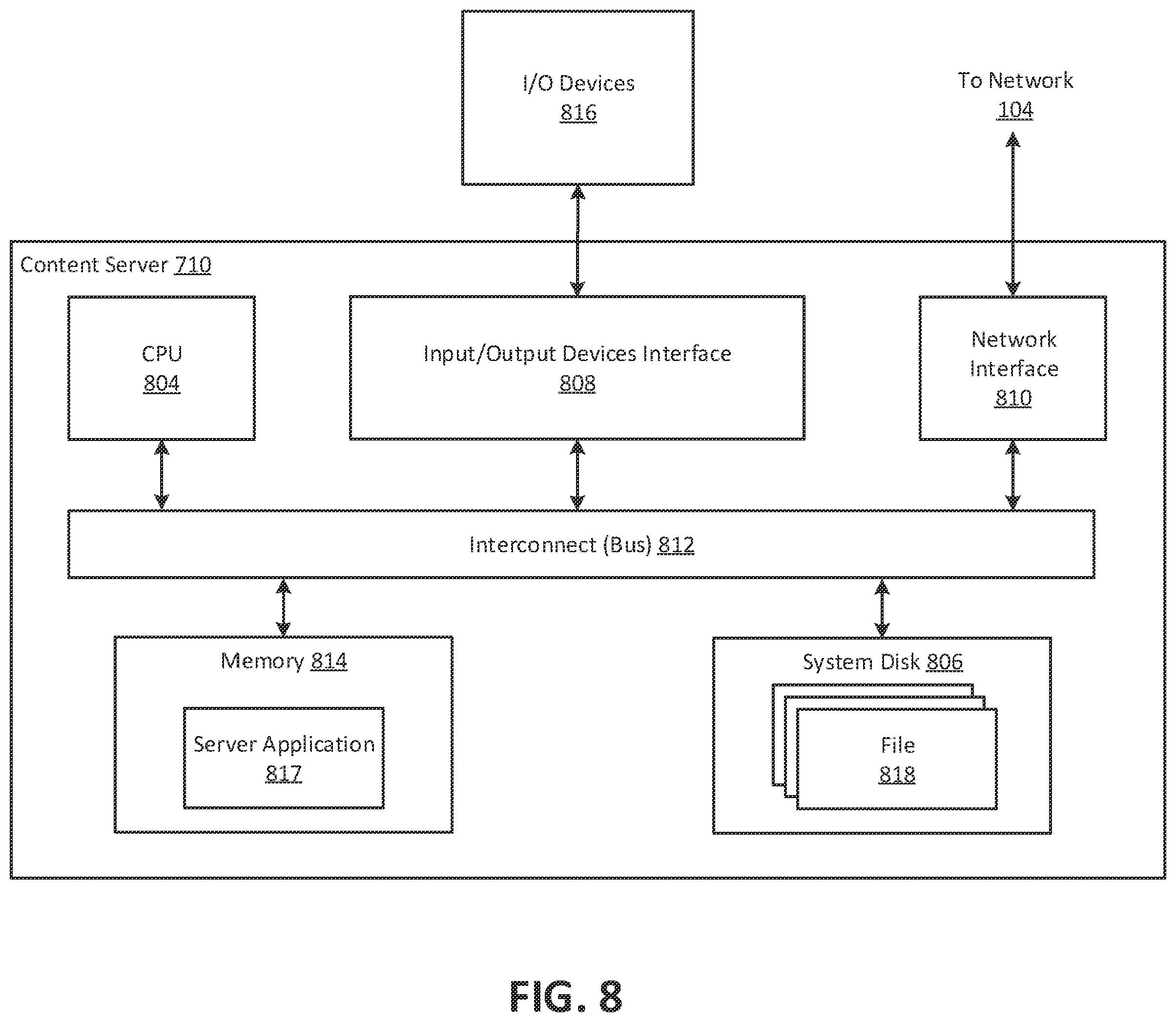 Patent US12367073 Figure 8 – Management of a scalable pool of workstation instances