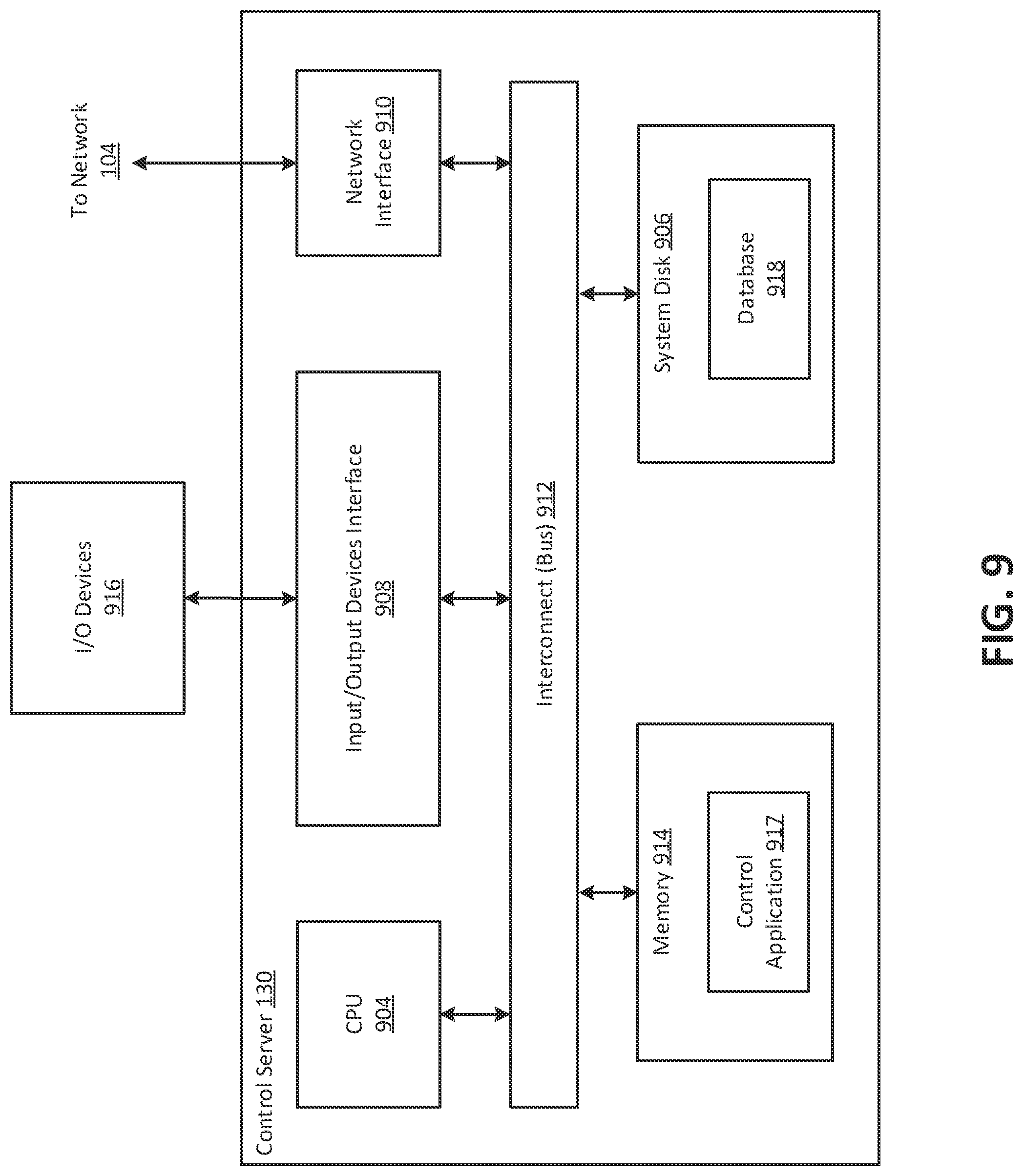 Patent US12367073 Figure 9 – Management of a scalable pool of workstation instances