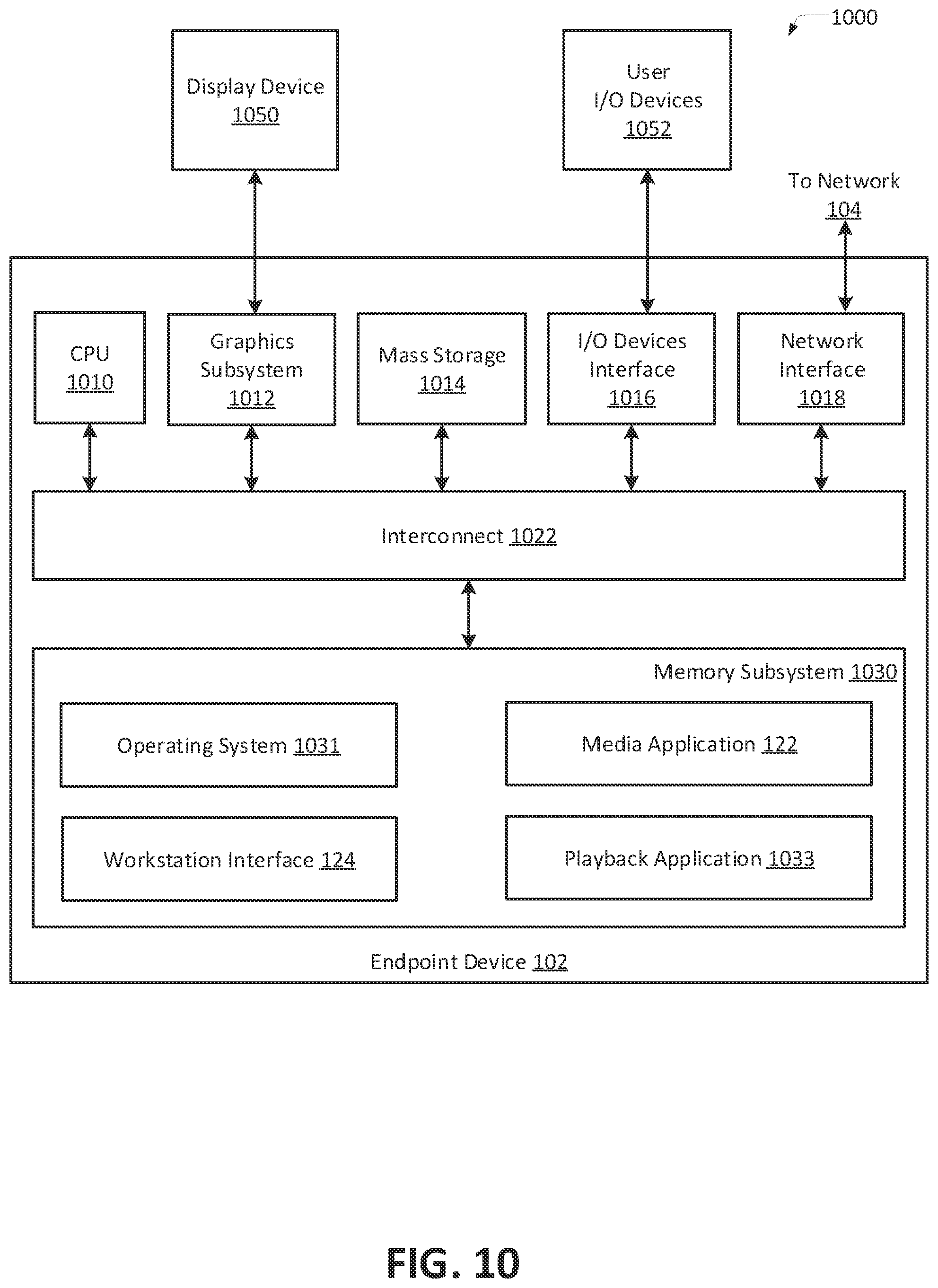 Patent US12367073 Figure 10 – Management of a scalable pool of workstation instances