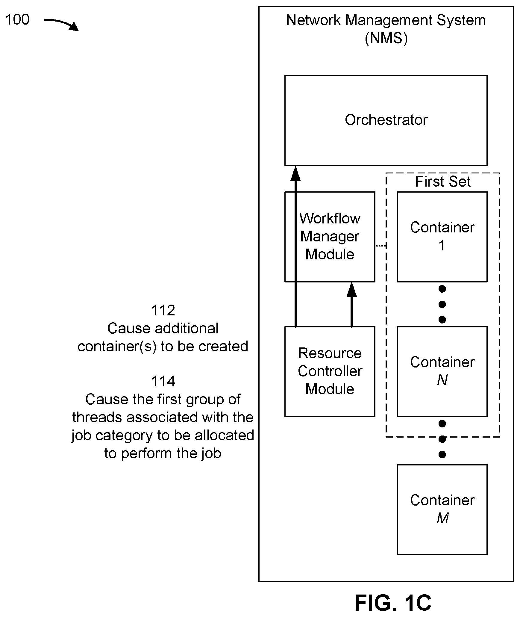 Patent US12367074 Figure 3 – Network management software-as-a-service system for allocating resources (also termed threads) of containers for performance of a job